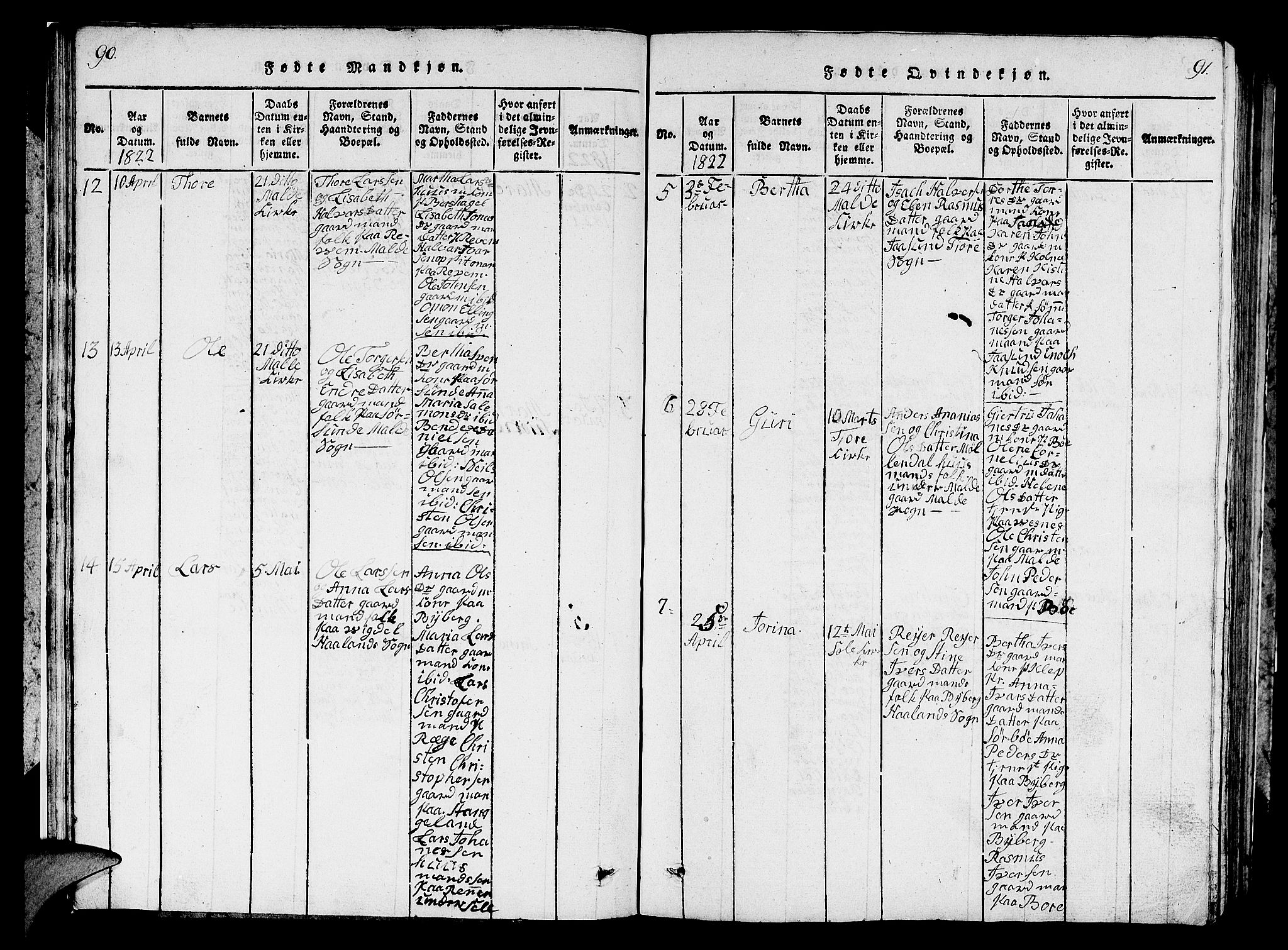 Håland sokneprestkontor, AV/SAST-A-101802/001/30BB/L0001: Parish register (copy) no. B 1, 1815-1845, p. 90-91