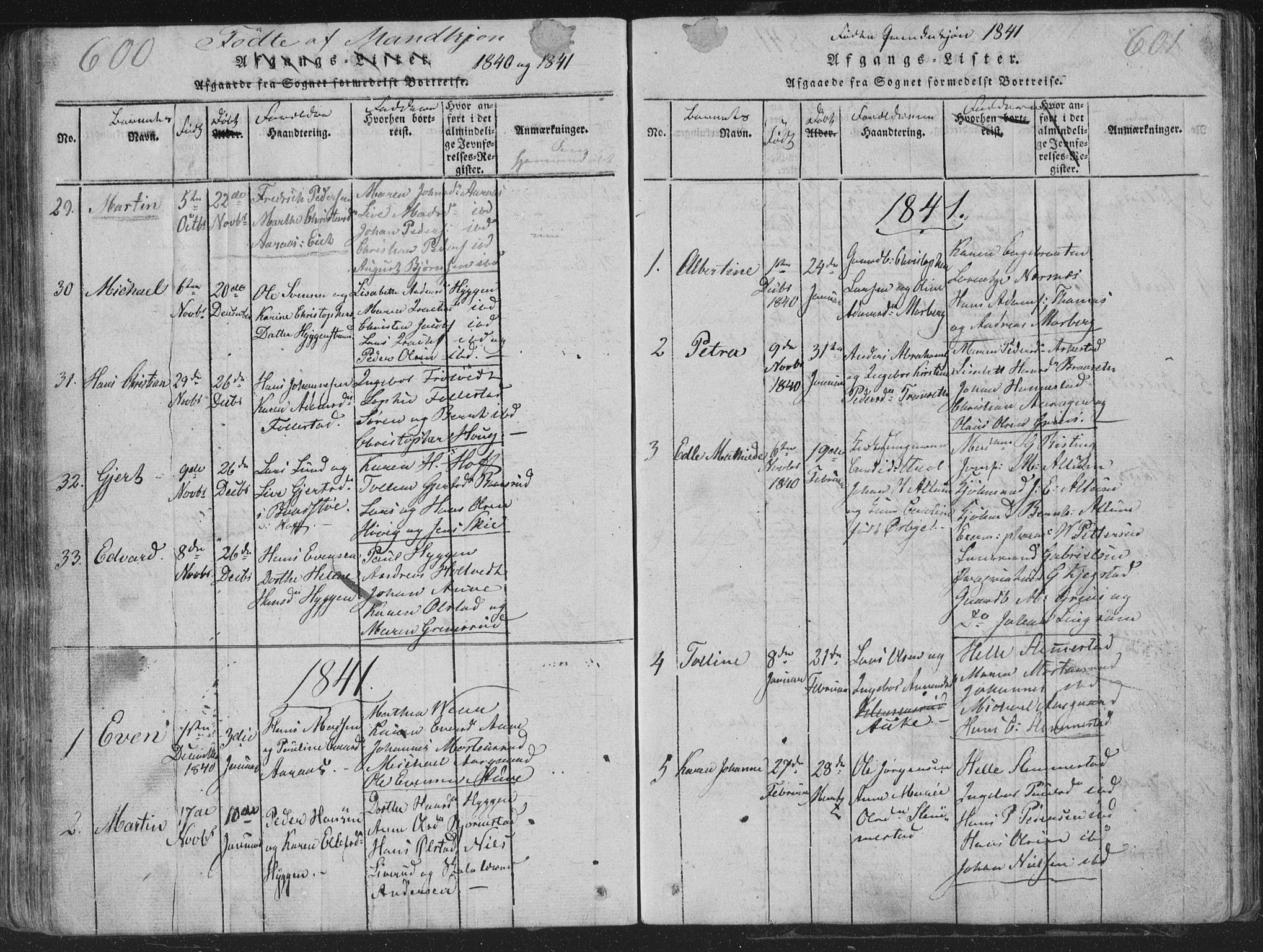Røyken kirkebøker, SAKO/A-241/G/Ga/L0003: Parish register (copy) no. 3, 1814-1856, p. 600-601