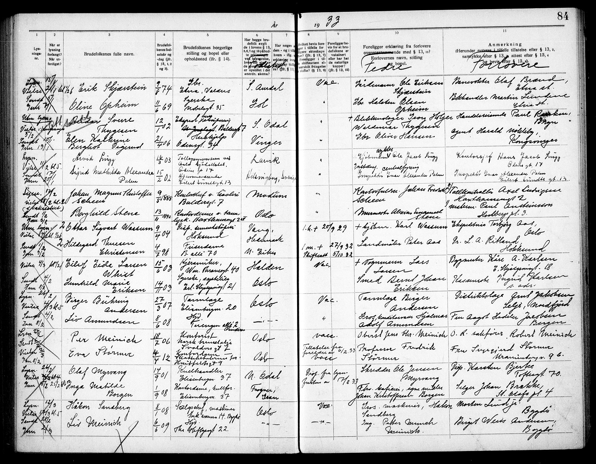 Frogner prestekontor Kirkebøker, AV/SAO-A-10886/H/Ha/L0007: Banns register no. 7, 1927-1934, p. 84