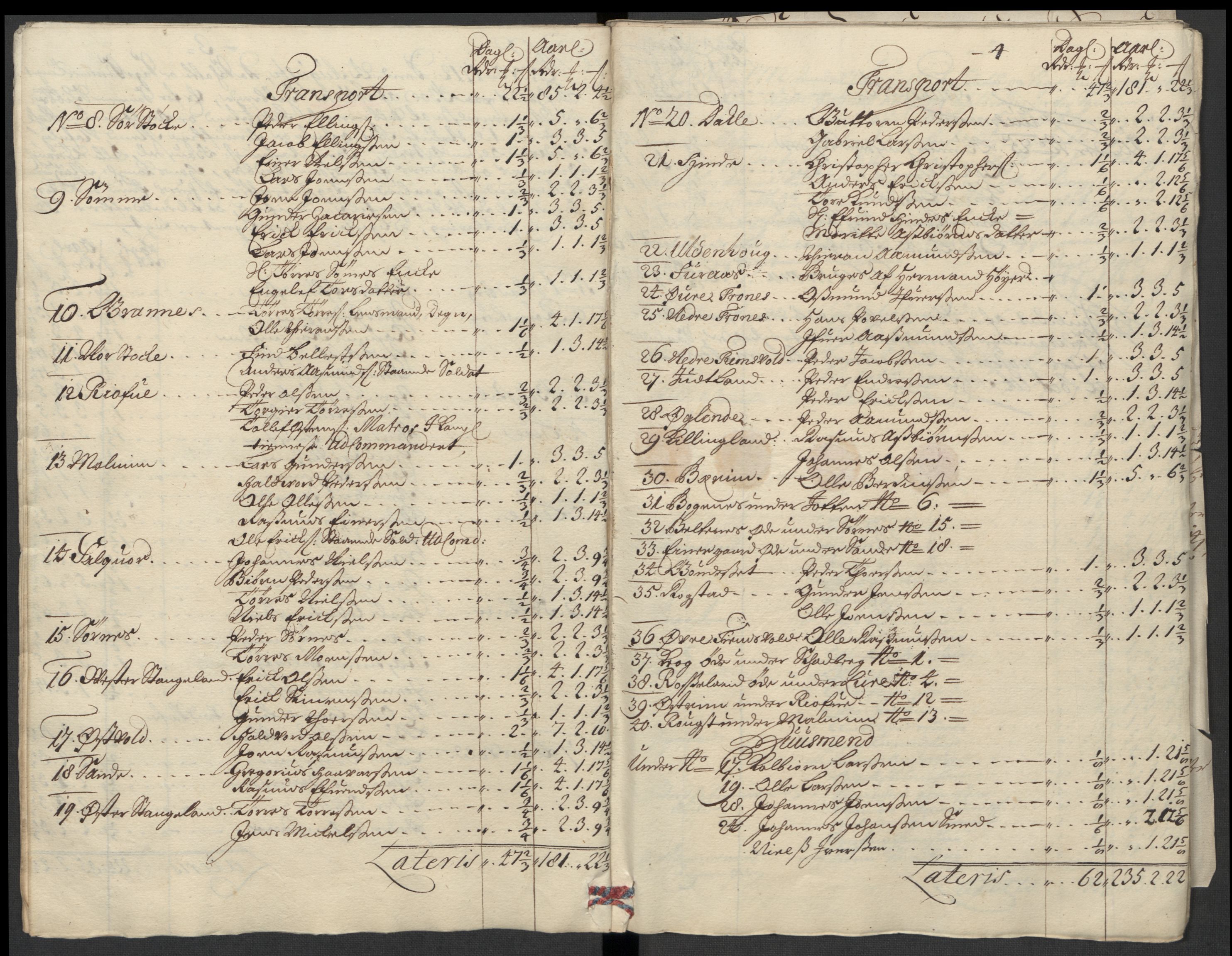 Rentekammeret inntil 1814, Reviderte regnskaper, Fogderegnskap, AV/RA-EA-4092/R46/L2737: Fogderegnskap Jæren og Dalane, 1712, p. 98