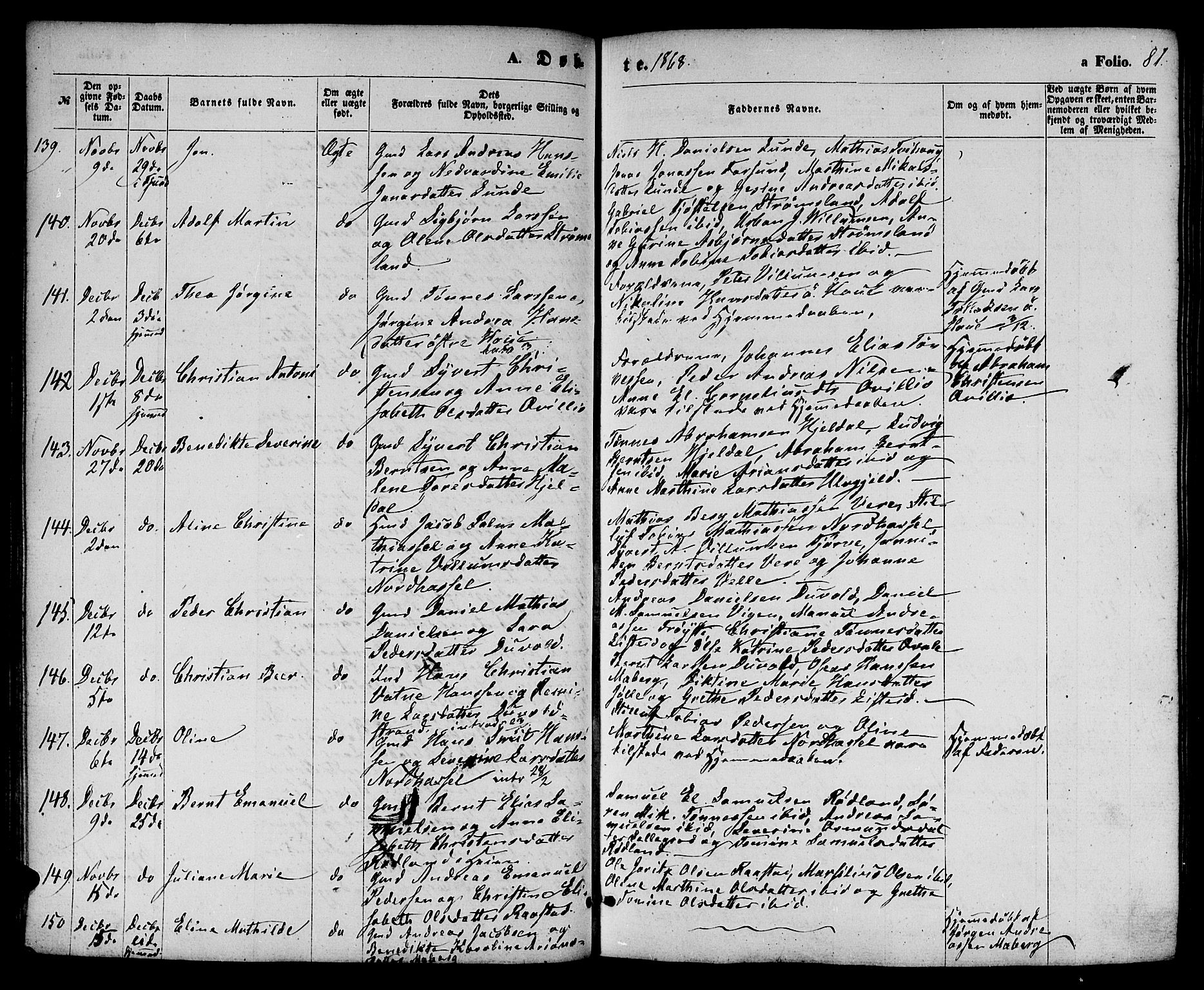 Lista sokneprestkontor, AV/SAK-1111-0027/F/Fb/L0003: Parish register (copy) no. B 3, 1862-1877, p. 81