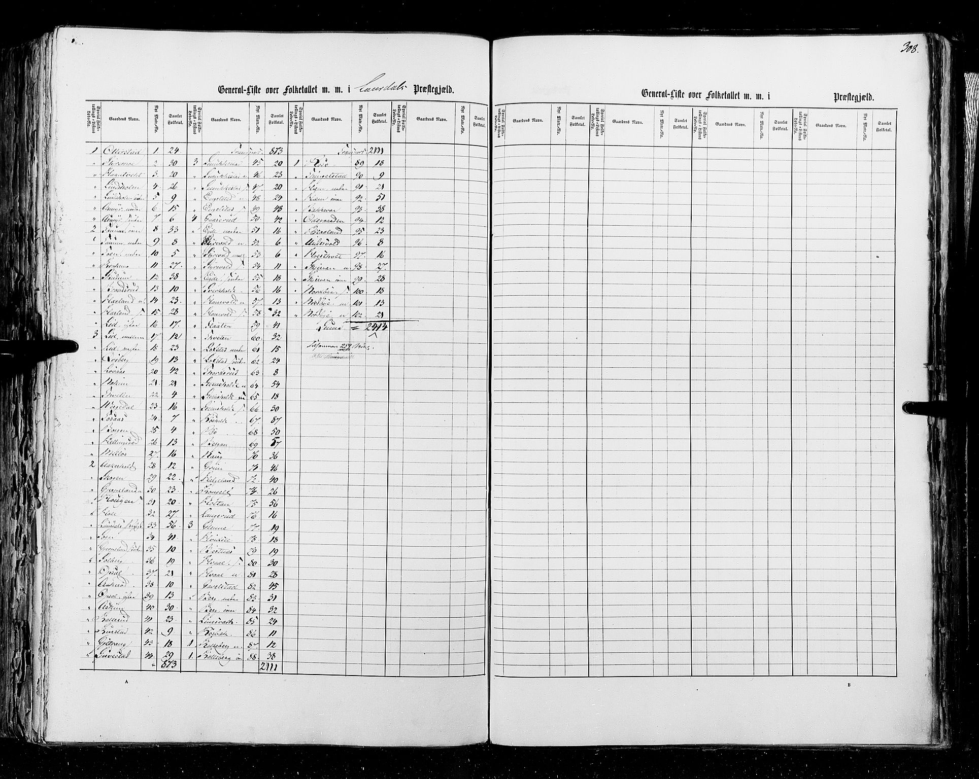 RA, Census 1855, vol. 2: Kristians amt, Buskerud amt og Jarlsberg og Larvik amt, 1855, p. 308