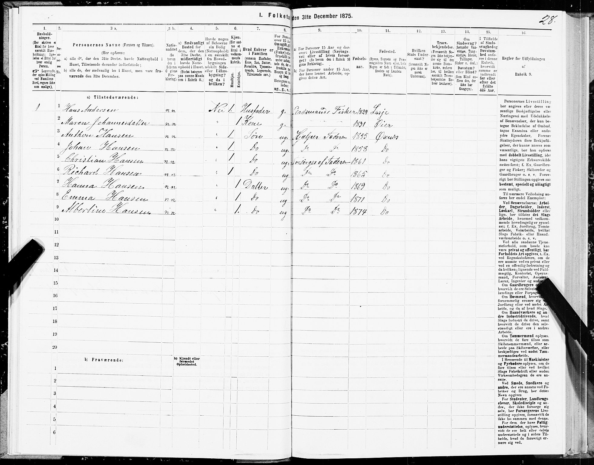 SAT, 1875 census for 1868P Øksnes, 1875, p. 1028