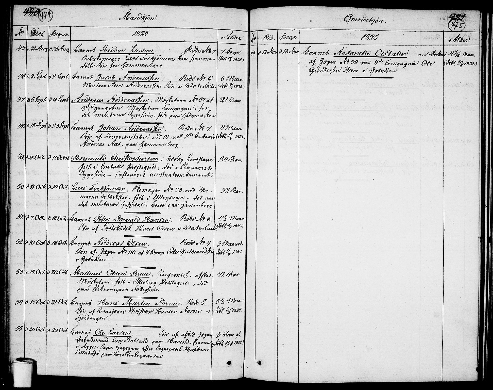 Garnisonsmenigheten Kirkebøker, AV/SAO-A-10846/F/Fa/L0004: Parish register (official) no. 4, 1820-1828, p. 474-475