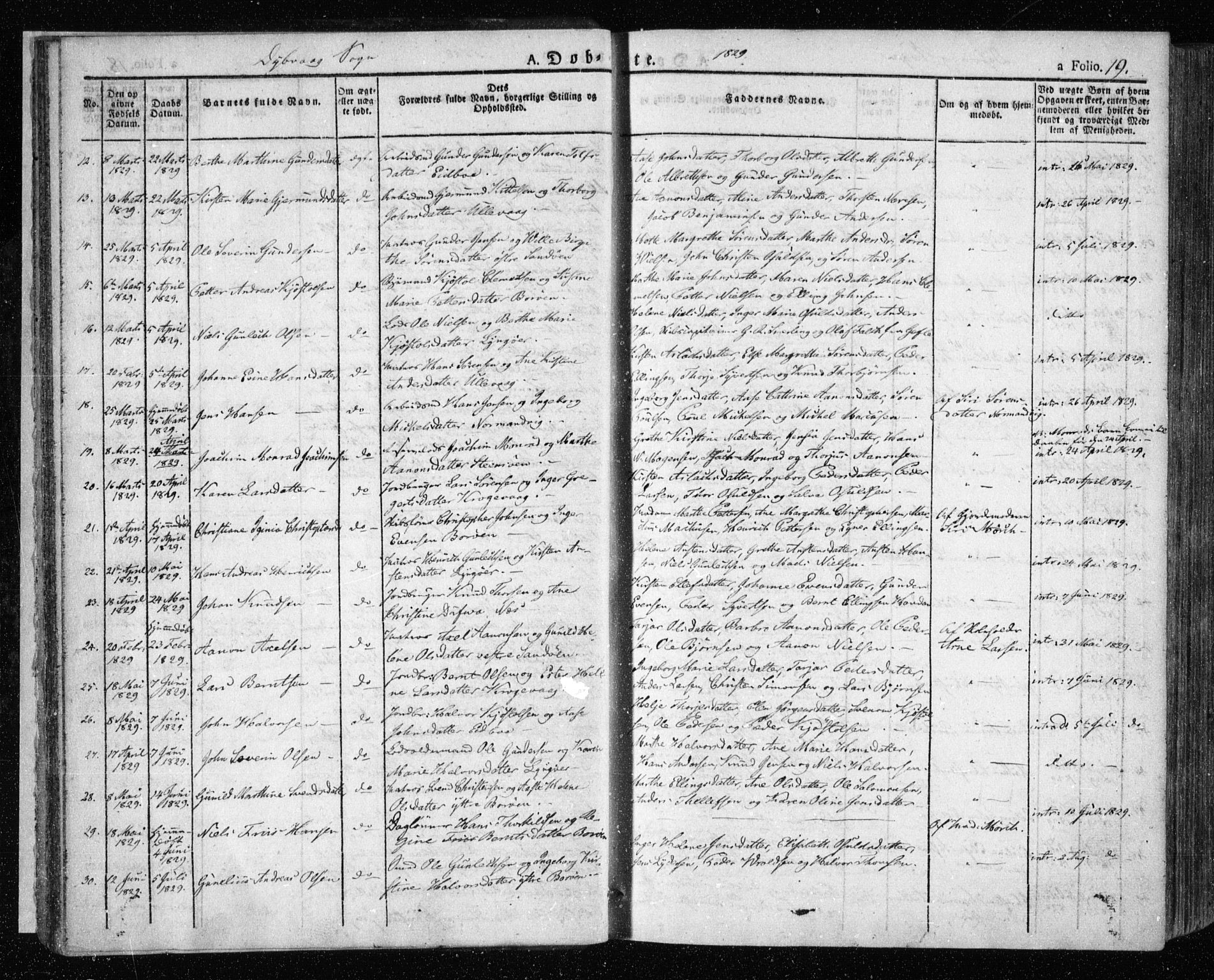 Dypvåg sokneprestkontor, SAK/1111-0007/F/Fa/Faa/L0004: Parish register (official) no. A 4, 1824-1840, p. 19