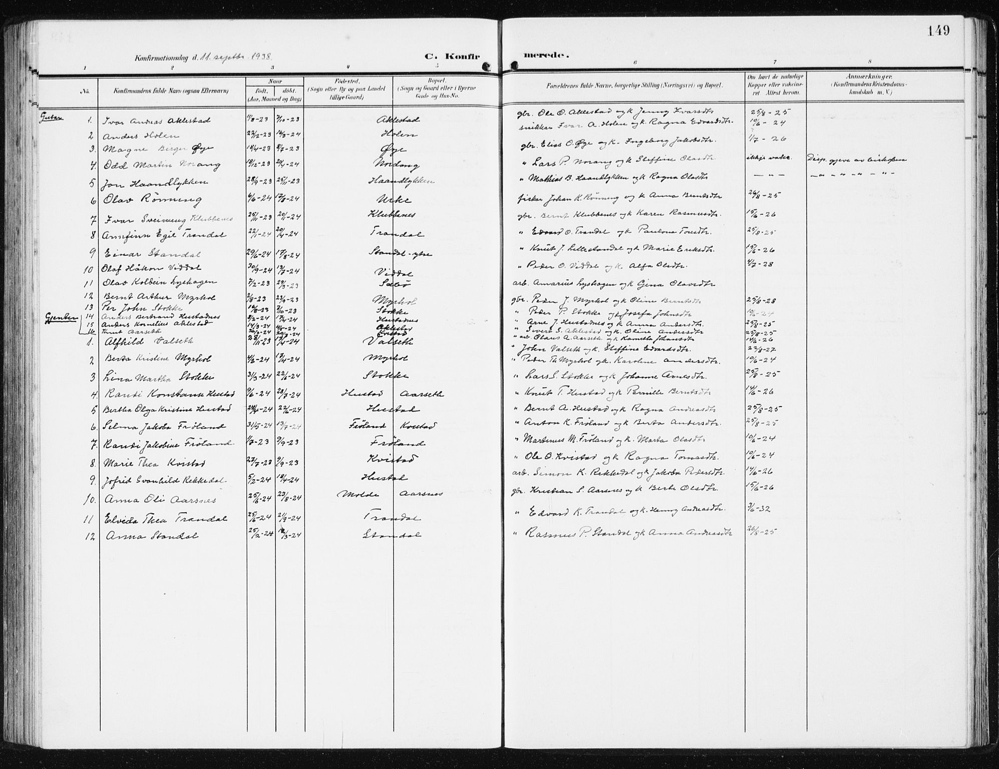 Ministerialprotokoller, klokkerbøker og fødselsregistre - Møre og Romsdal, AV/SAT-A-1454/515/L0216: Parish register (copy) no. 515C03, 1906-1941, p. 149