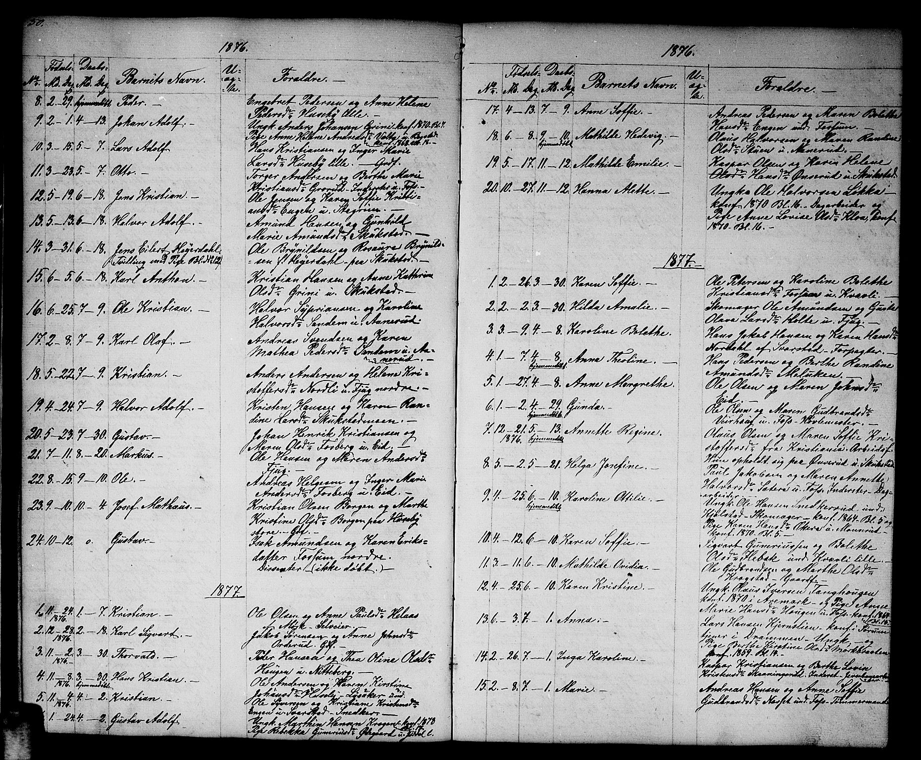 Aurskog prestekontor Kirkebøker, SAO/A-10304a/G/Gb/L0001: Parish register (copy) no. II 1, 1858-1885, p. 50