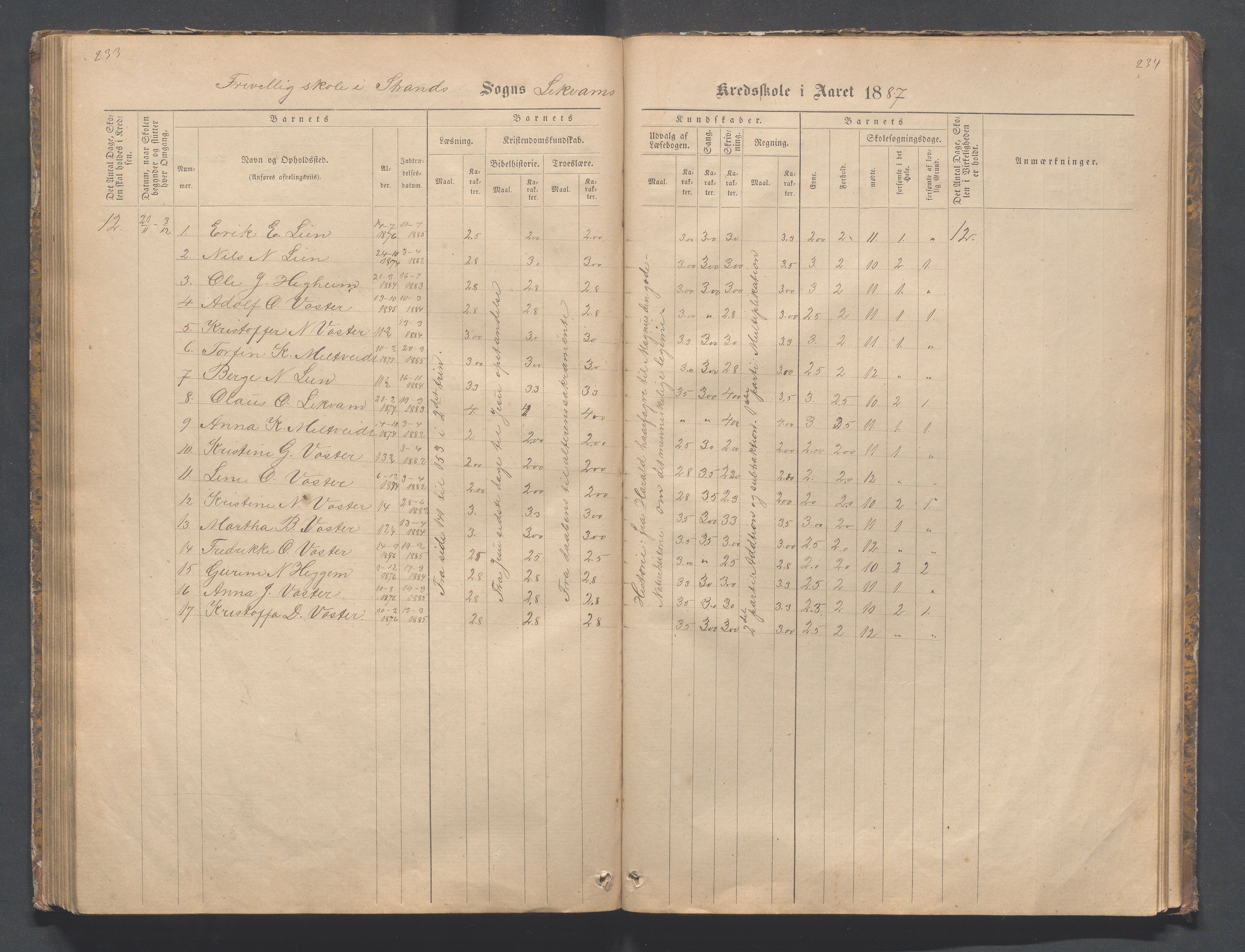 Strand kommune - Bjørheimsbygd skole, IKAR/A-147/H/L0001: Skoleprotokoll for Bjørheimsbygd,Lekvam og Hidle krets, 1873-1884, p. 233-234