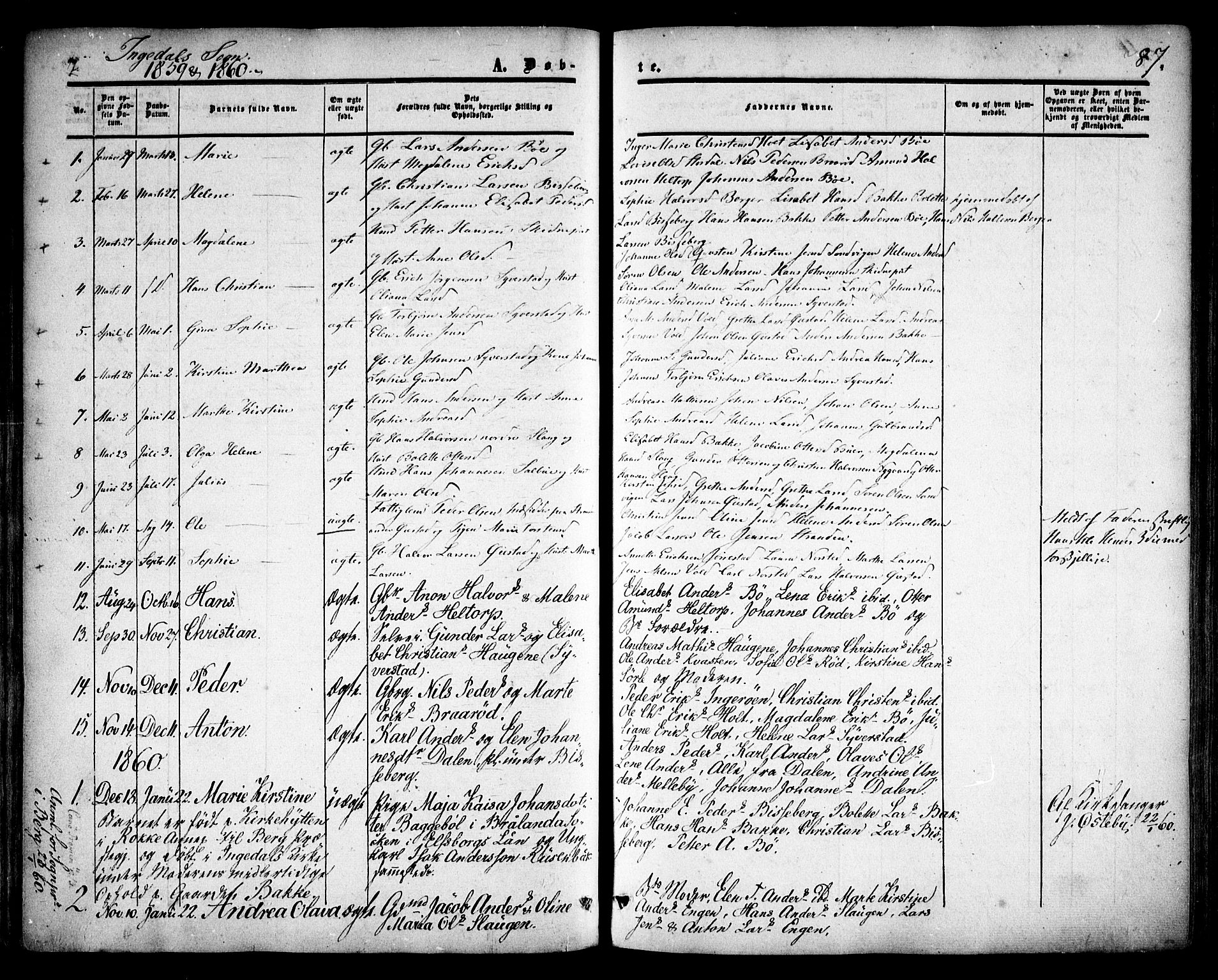 Skjeberg prestekontor Kirkebøker, SAO/A-10923/F/Fa/L0007: Parish register (official) no. I 7, 1859-1868, p. 87