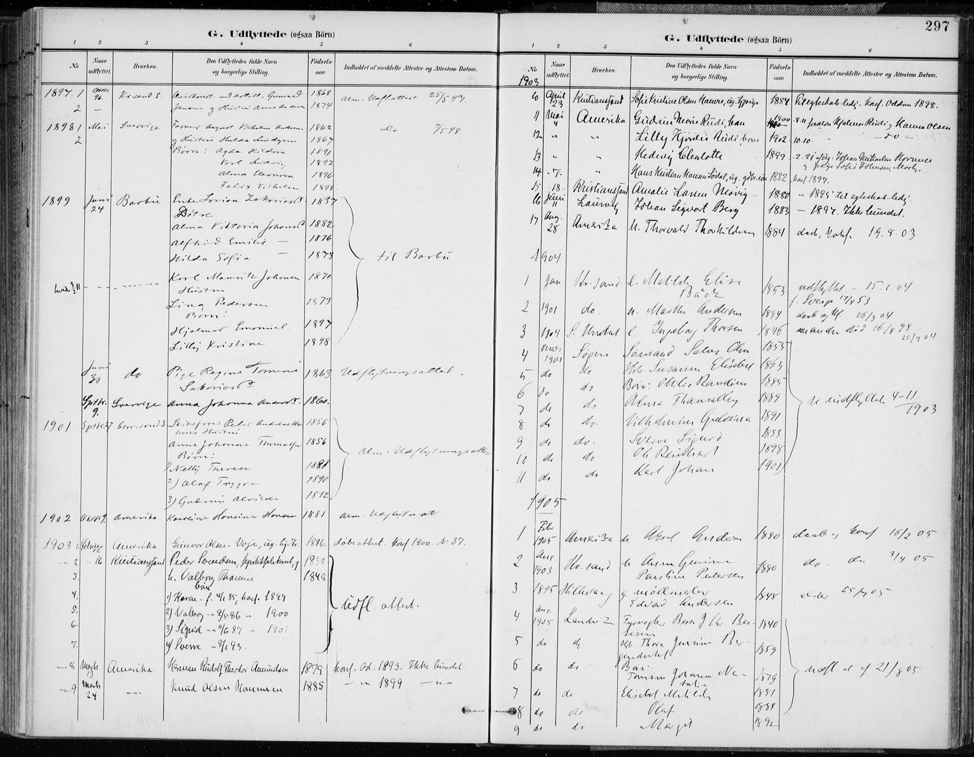 Oddernes sokneprestkontor, AV/SAK-1111-0033/F/Fa/Faa/L0010: Parish register (official) no. A 10, 1897-1911, p. 297