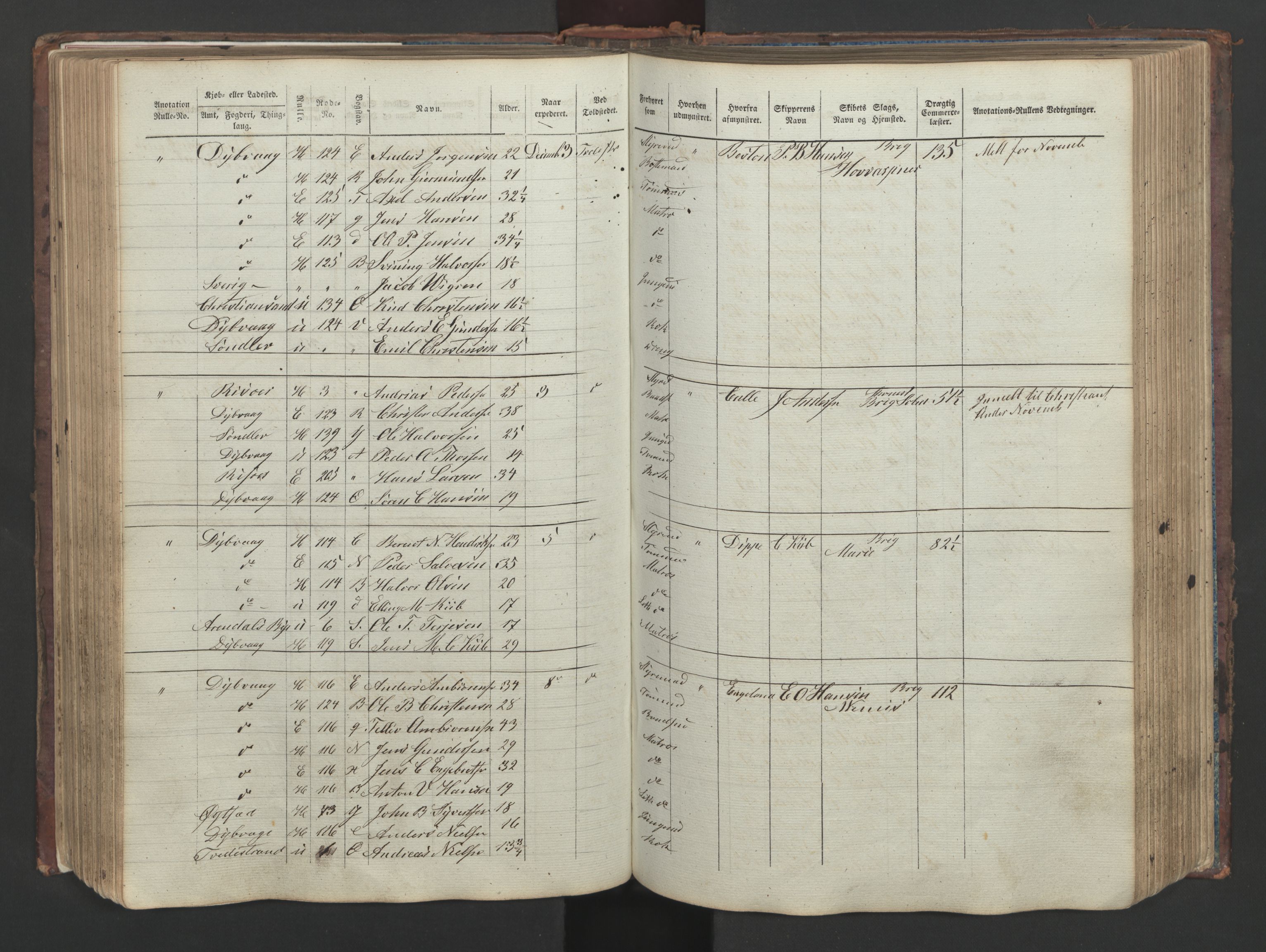 Tvedestrand mønstringskrets, AV/SAK-2031-0011/F/Fe/L0002: Kopilistebok innrullering, U-11, 1853-1861, p. 161