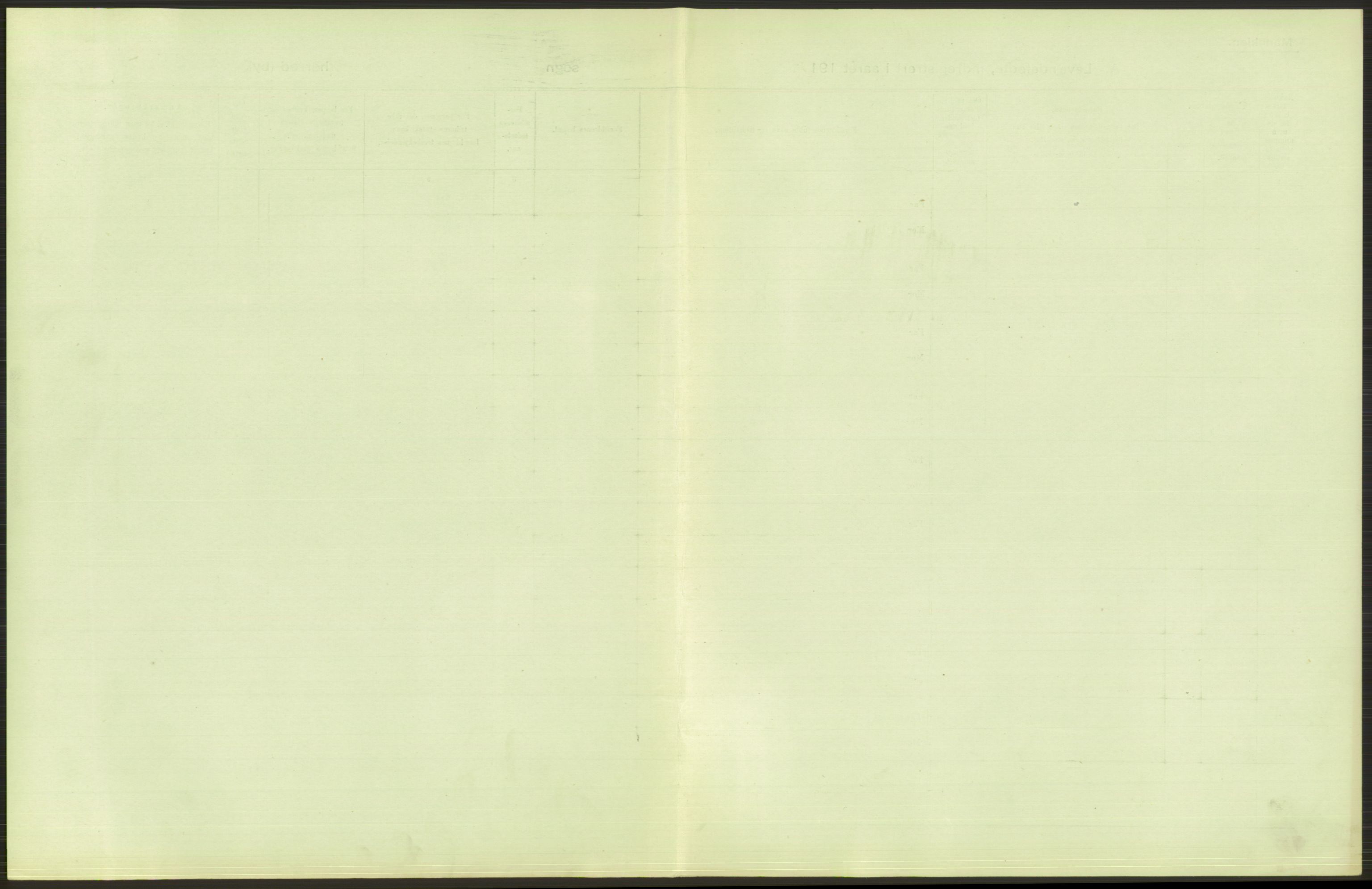 Statistisk sentralbyrå, Sosiodemografiske emner, Befolkning, AV/RA-S-2228/D/Df/Dfb/Dfbb/L0046: Nordlands amt: Levendefødte menn og kvinner. Bygder., 1912, p. 29