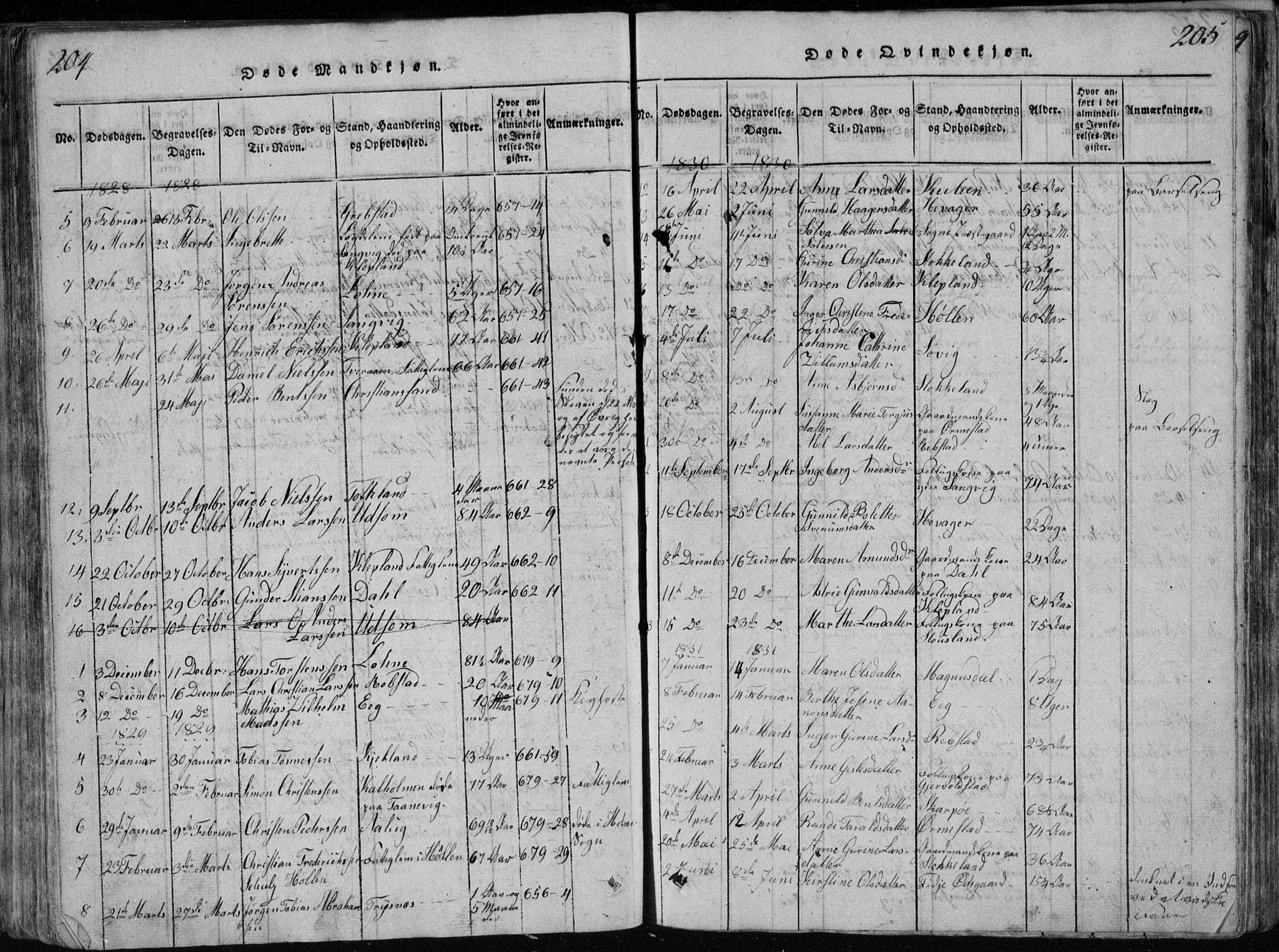 Søgne sokneprestkontor, AV/SAK-1111-0037/F/Fb/Fbb/L0002: Parish register (copy) no. B 2, 1821-1838, p. 204-205