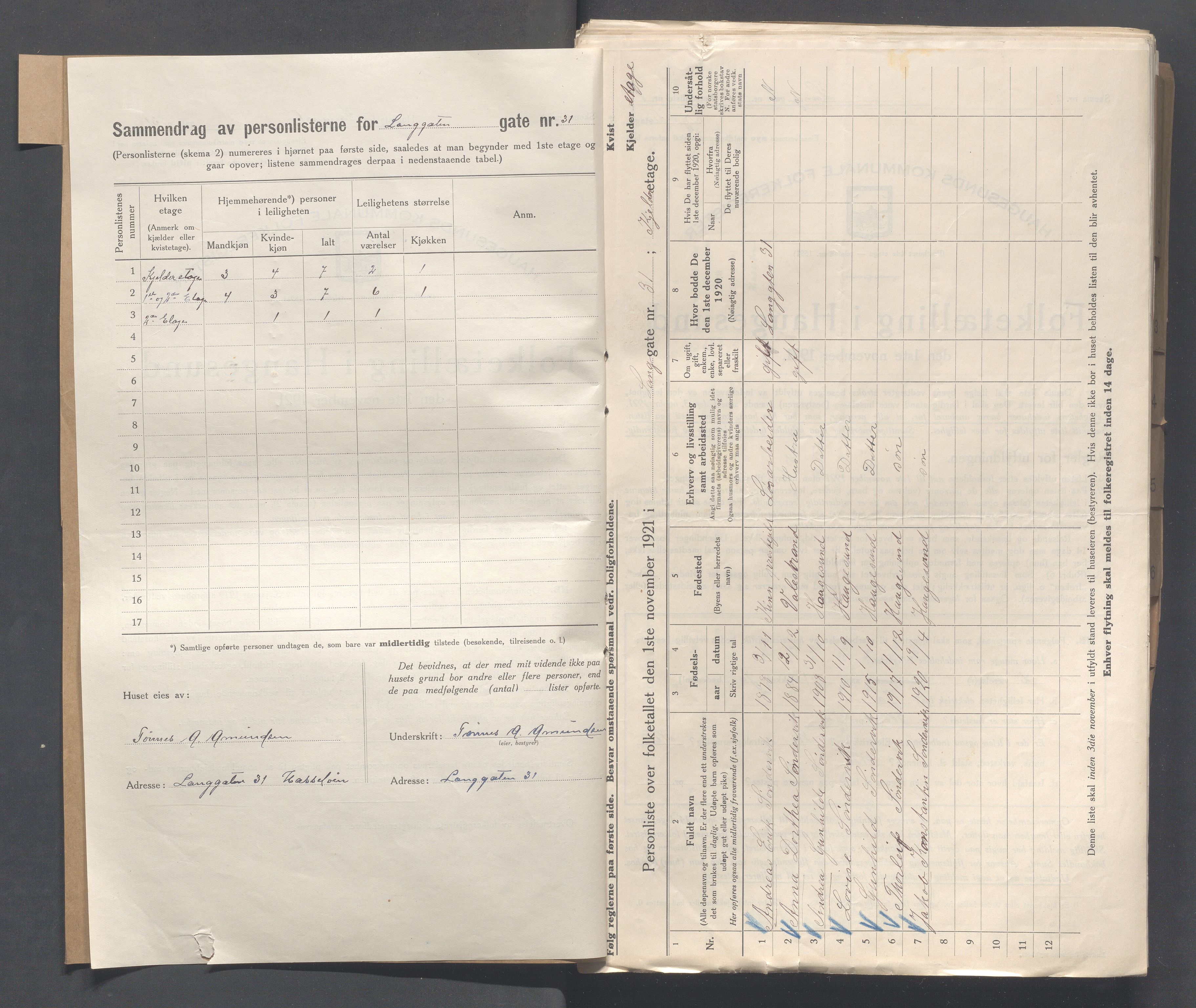 IKAR, Local census 1.11.1921 for Haugesund, 1921, p. 6267