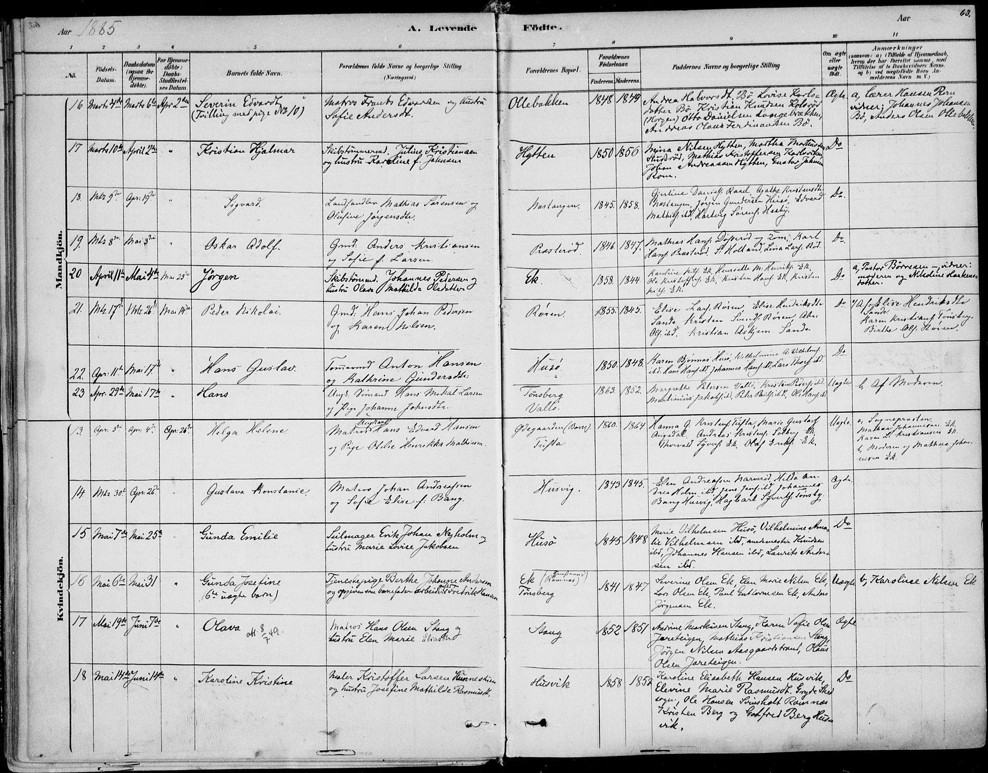 Sem kirkebøker, AV/SAKO-A-5/F/Fb/L0004: Parish register (official) no. II 4, 1878-1891, p. 63