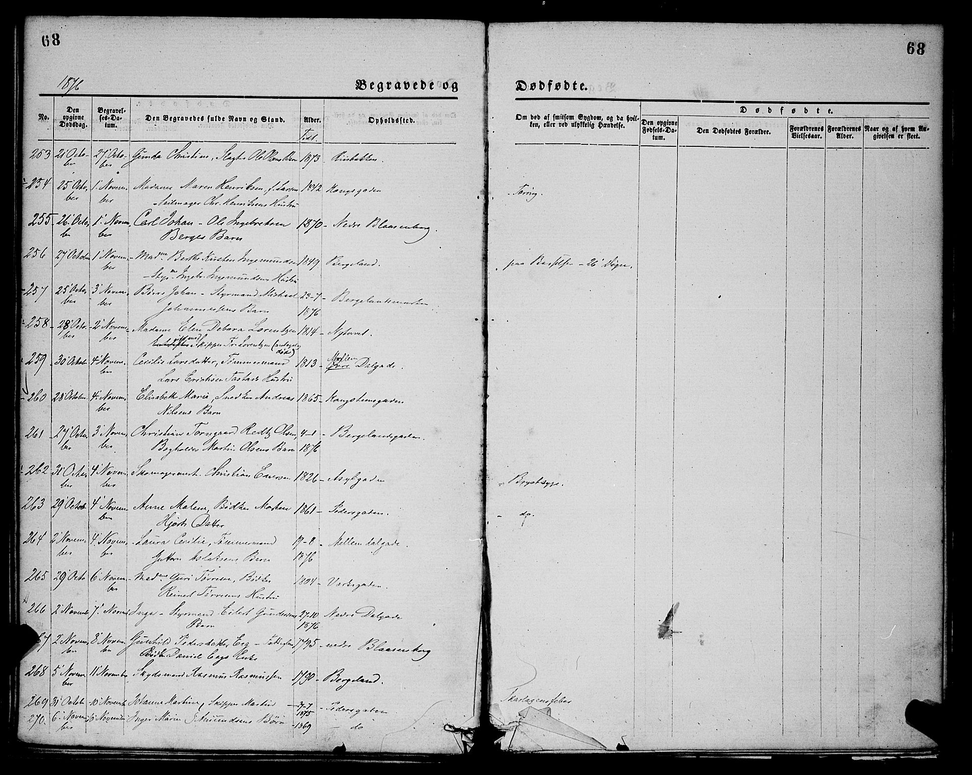 St. Petri sokneprestkontor, AV/SAST-A-101813/001/30/30BA/L0012: Parish register (official) no. A 12, 1873-1878, p. 68