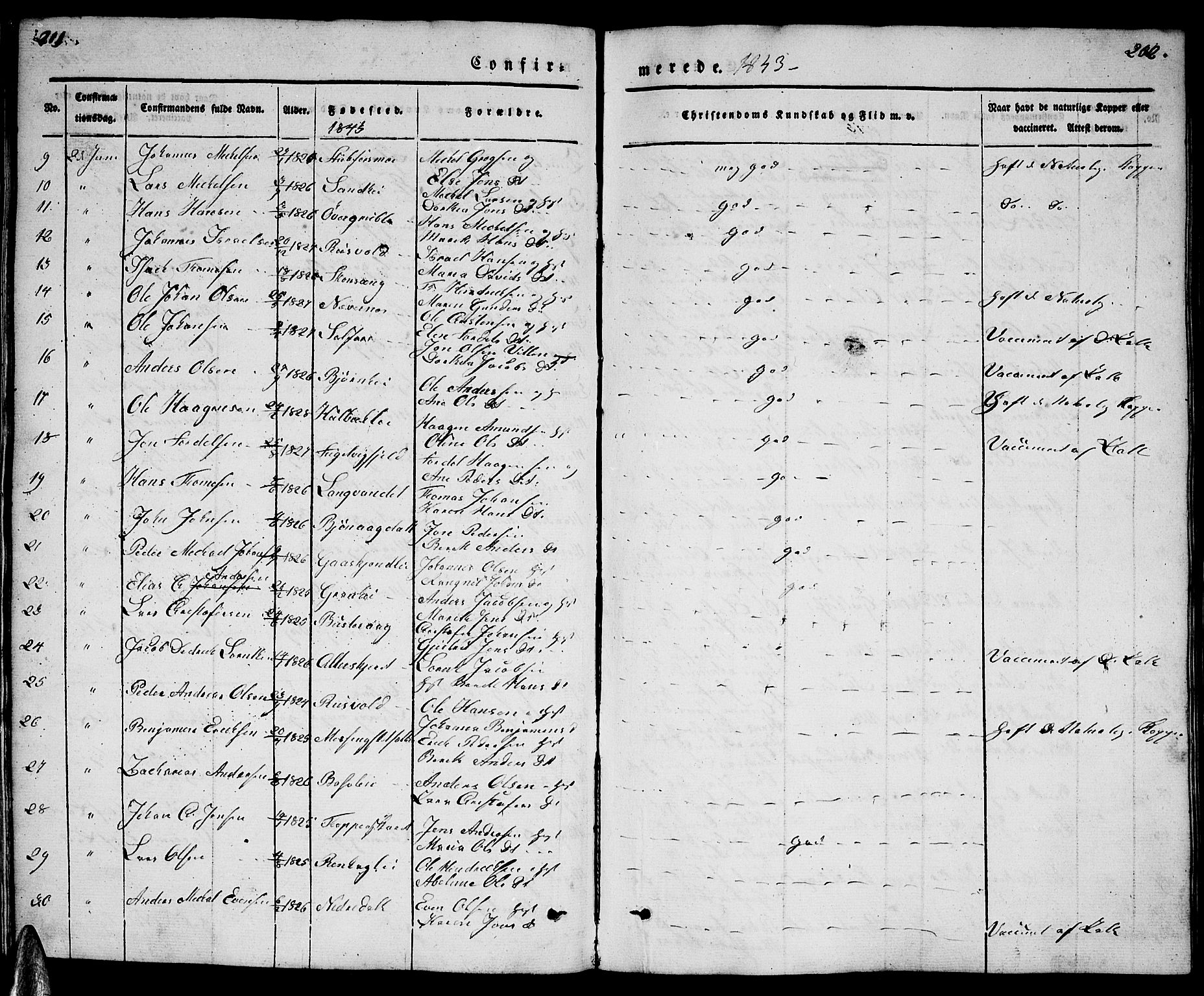 Ministerialprotokoller, klokkerbøker og fødselsregistre - Nordland, AV/SAT-A-1459/827/L0413: Parish register (copy) no. 827C02, 1842-1852, p. 201-202