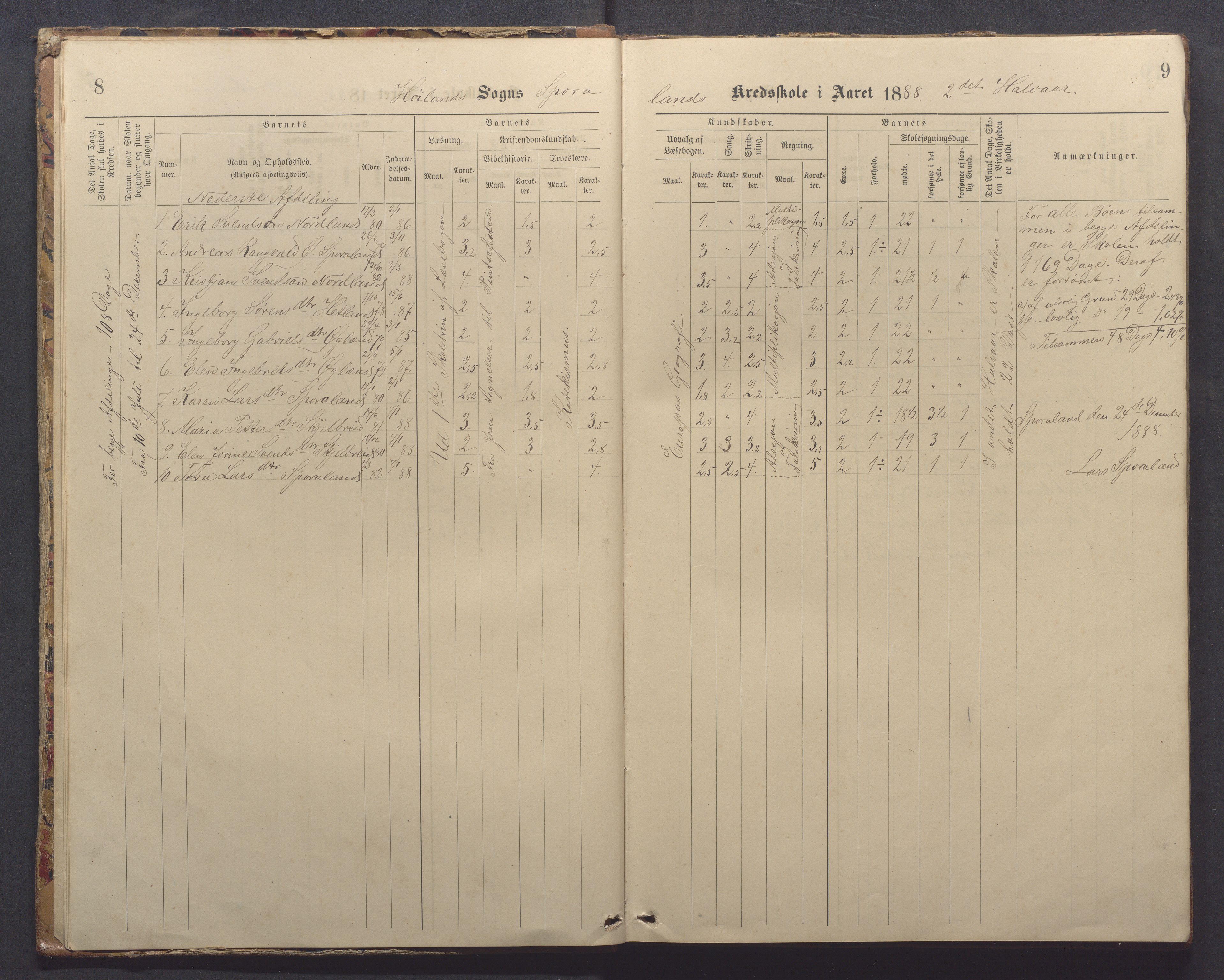 Høyland kommune - Sporaland skole, IKAR/K-100085/E/L0003: Skoleprotokoll, 1888-1910, p. 8-9