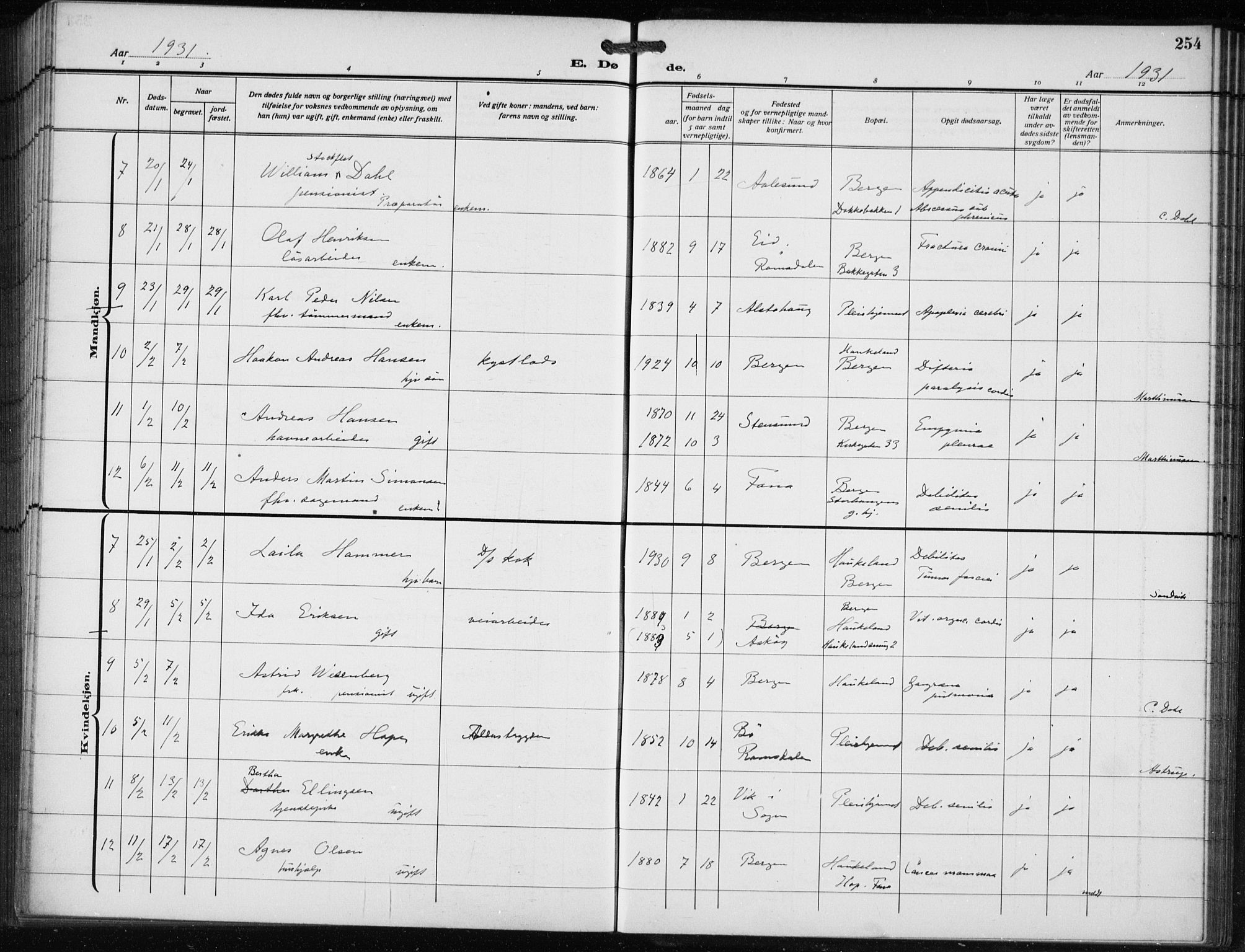 Bergen kommunale pleiehjem - stiftelsespresten, AV/SAB-A-100281: Parish register (official) no. A 7, 1921-1932, p. 254