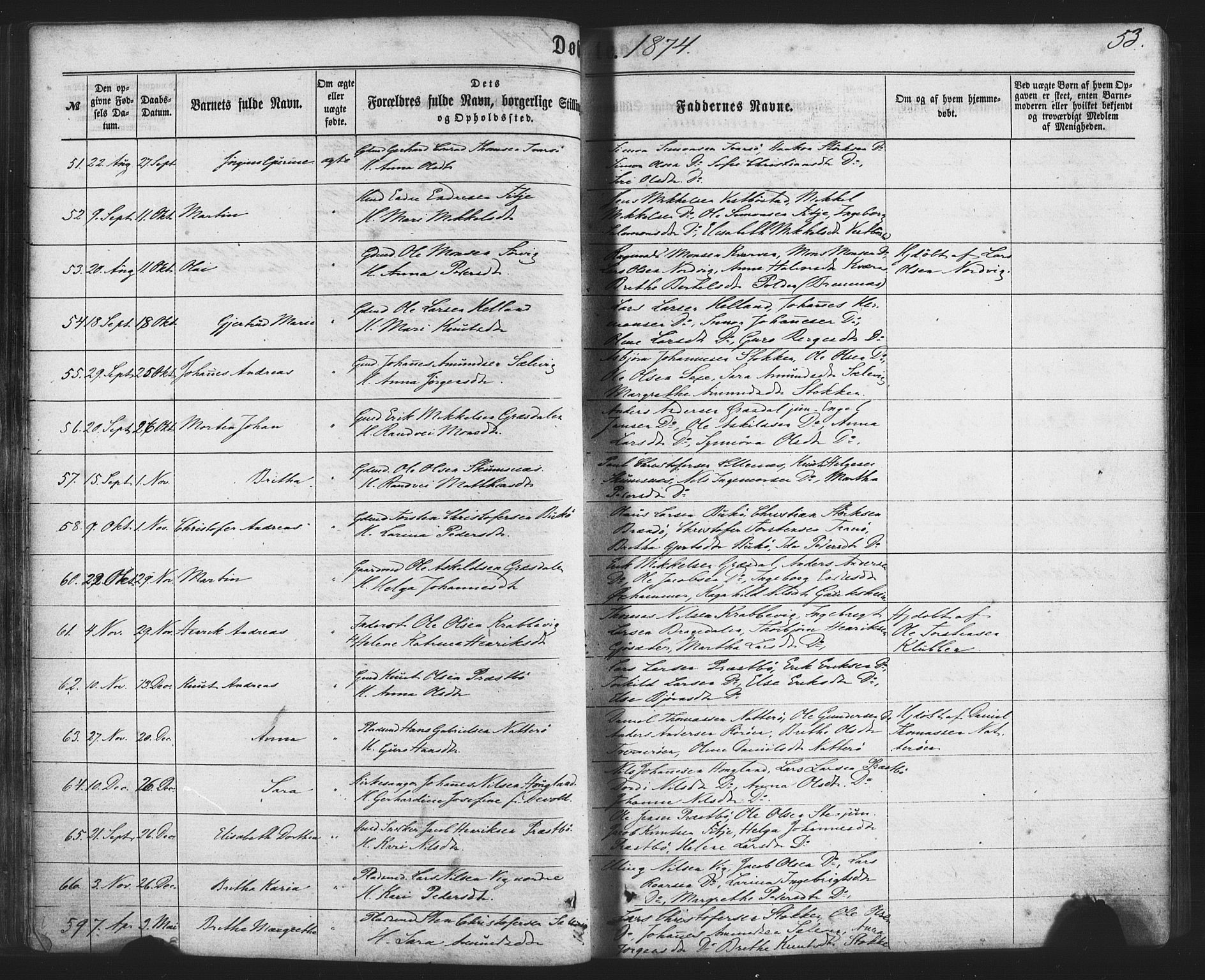 Fitjar sokneprestembete, SAB/A-99926: Parish register (official) no. A 1, 1862-1881, p. 53