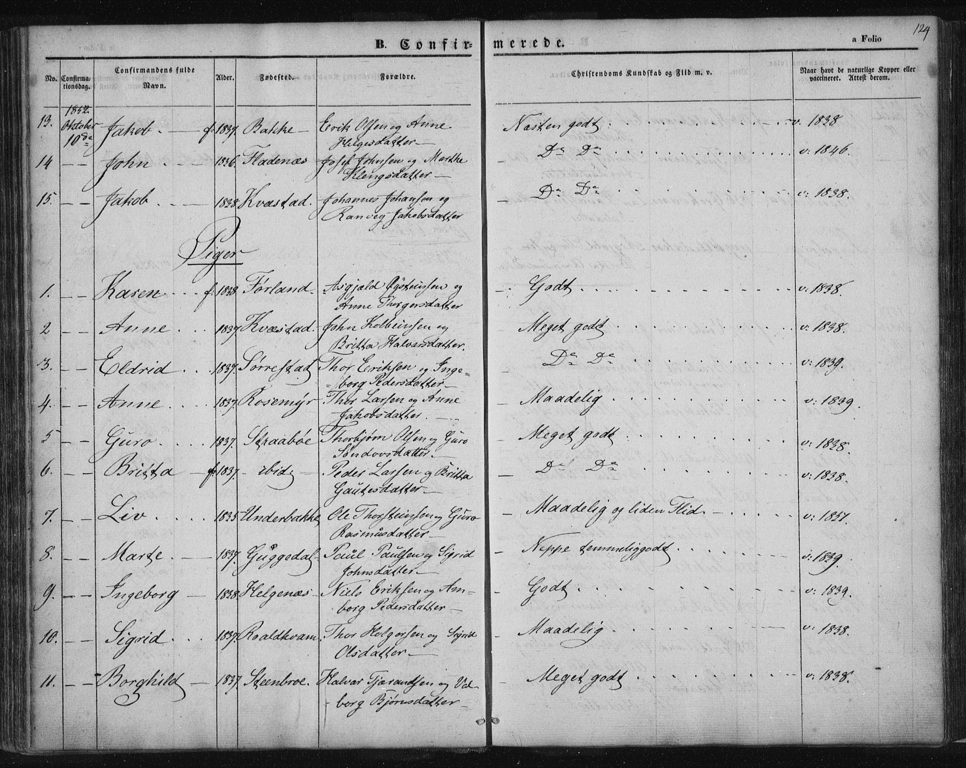Suldal sokneprestkontor, SAST/A-101845/01/IV/L0008: Parish register (official) no. A 8, 1836-1853, p. 124