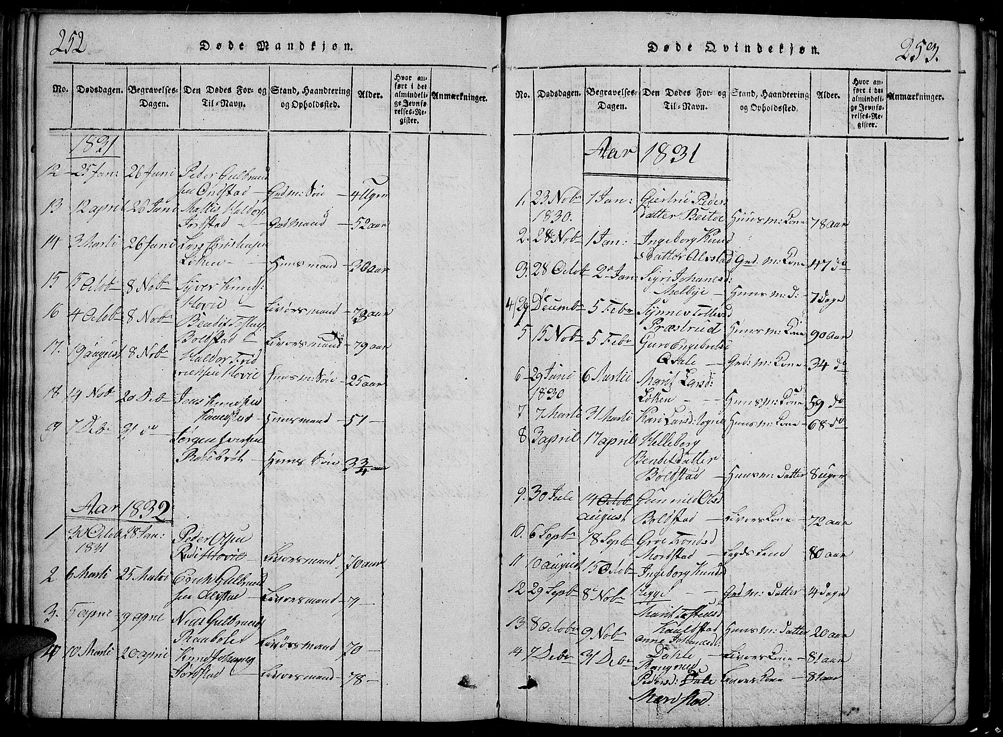 Slidre prestekontor, SAH/PREST-134/H/Ha/Hab/L0002: Parish register (copy) no. 2, 1814-1839, p. 252-253