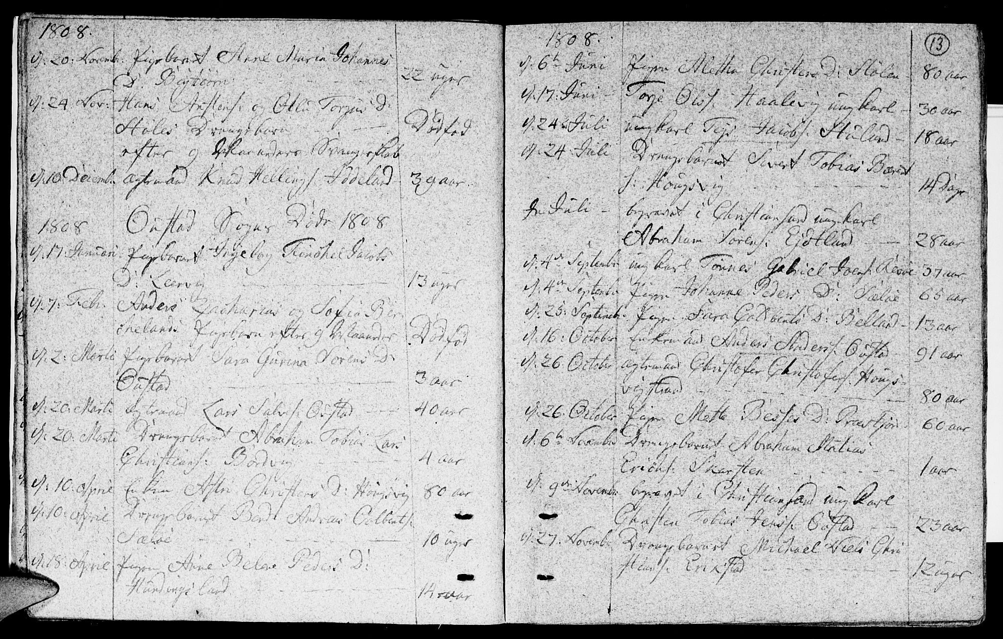 Lyngdal sokneprestkontor, AV/SAK-1111-0029/F/Fa/Fac/L0005: Parish register (official) no. A 5, 1804-1815, p. 13