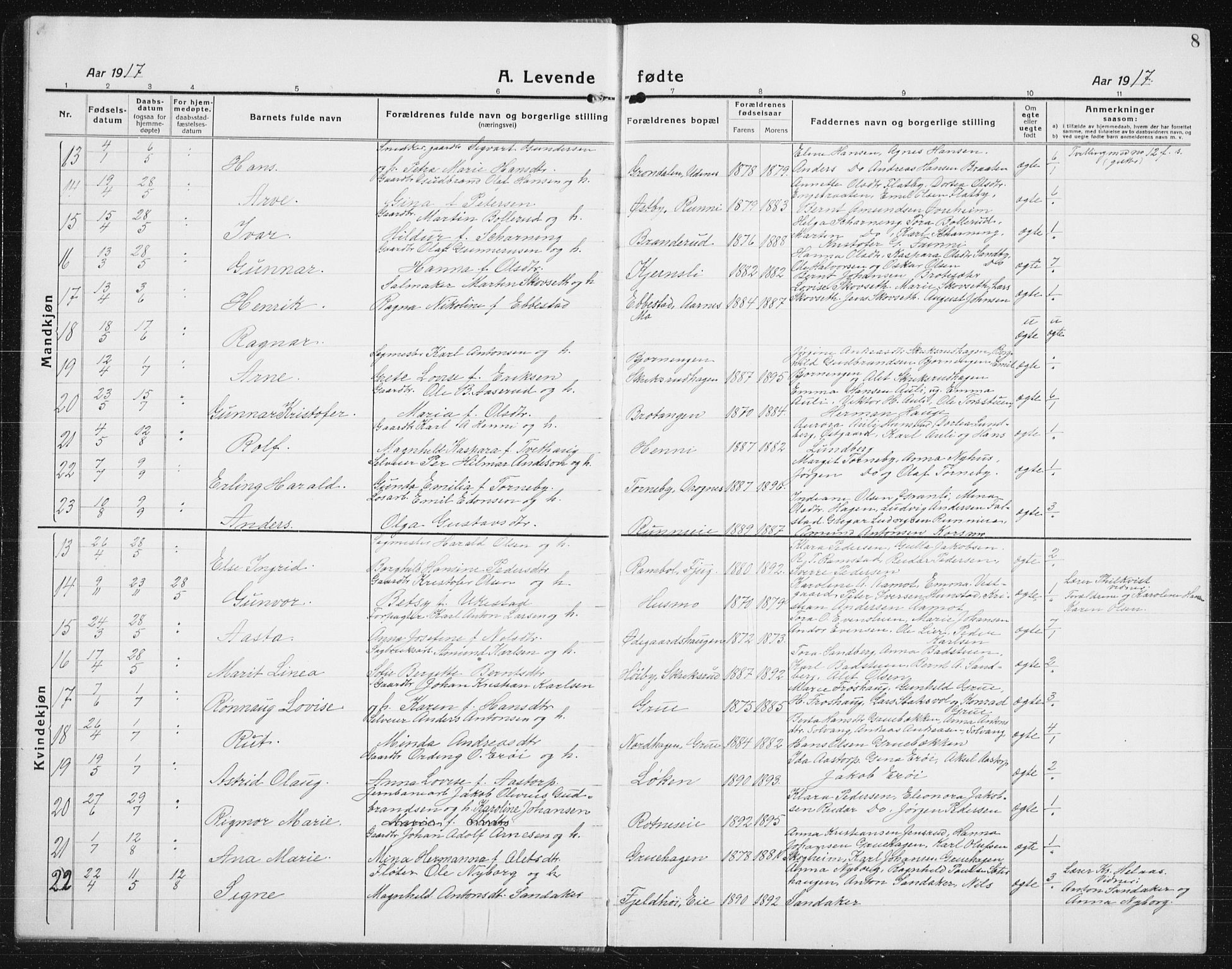 Nes prestekontor Kirkebøker, SAO/A-10410/G/Gc/L0002: Parish register (copy) no. III 2, 1915-1943, p. 8