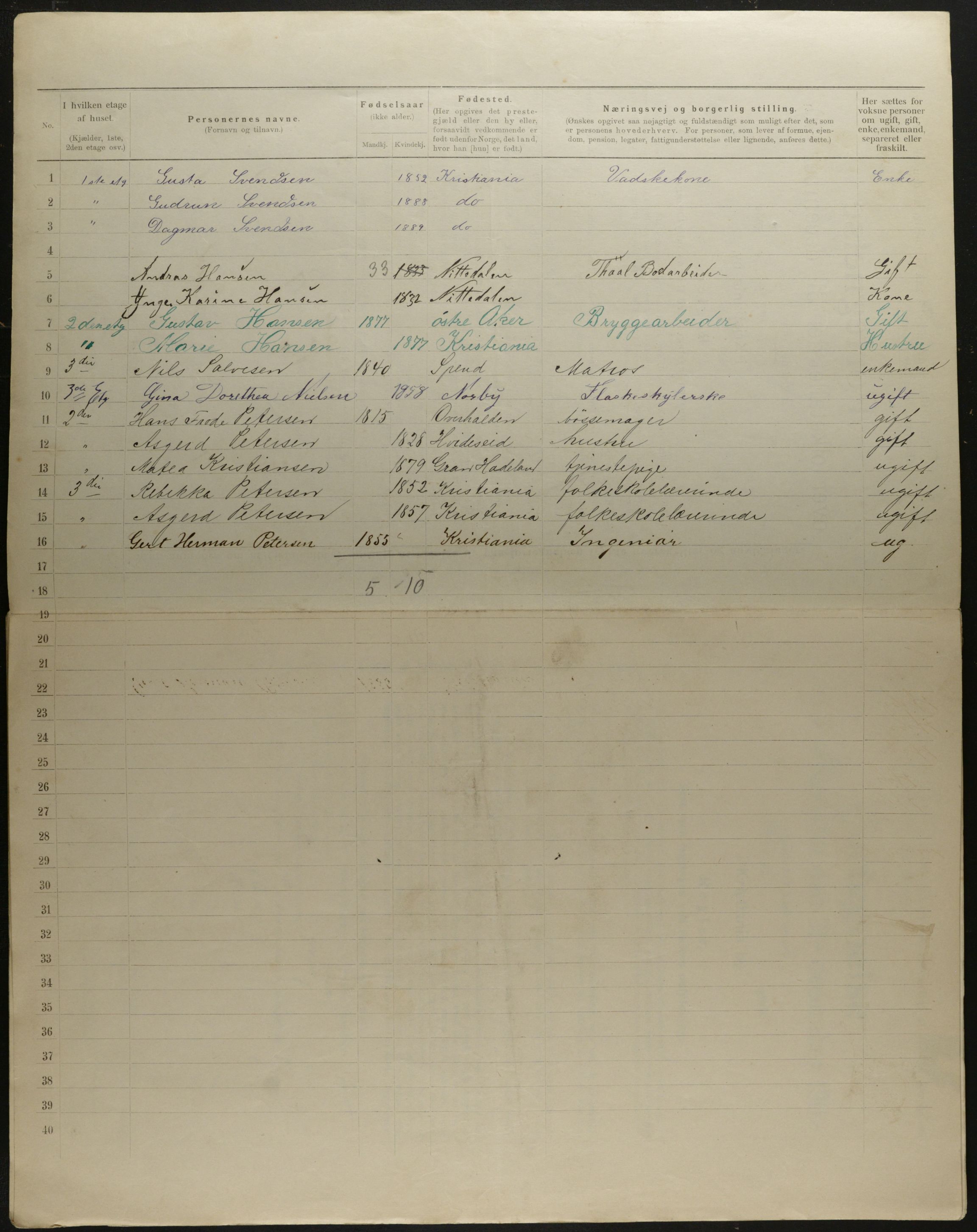 OBA, Municipal Census 1901 for Kristiania, 1901, p. 7738