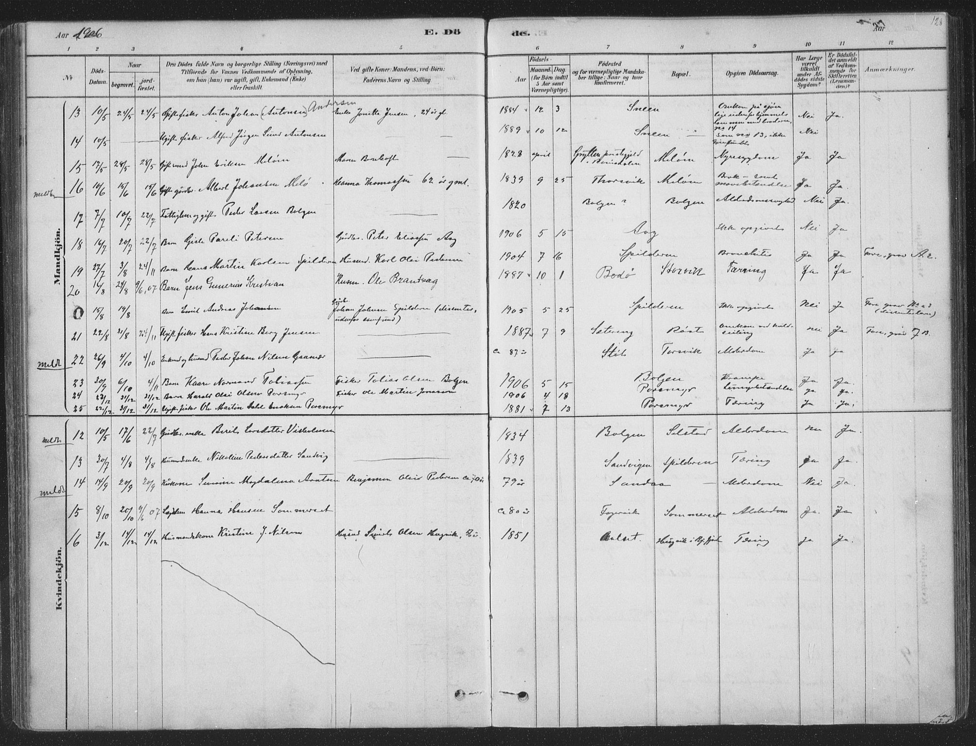 Ministerialprotokoller, klokkerbøker og fødselsregistre - Nordland, AV/SAT-A-1459/843/L0627: Parish register (official) no. 843A02, 1878-1908, p. 128