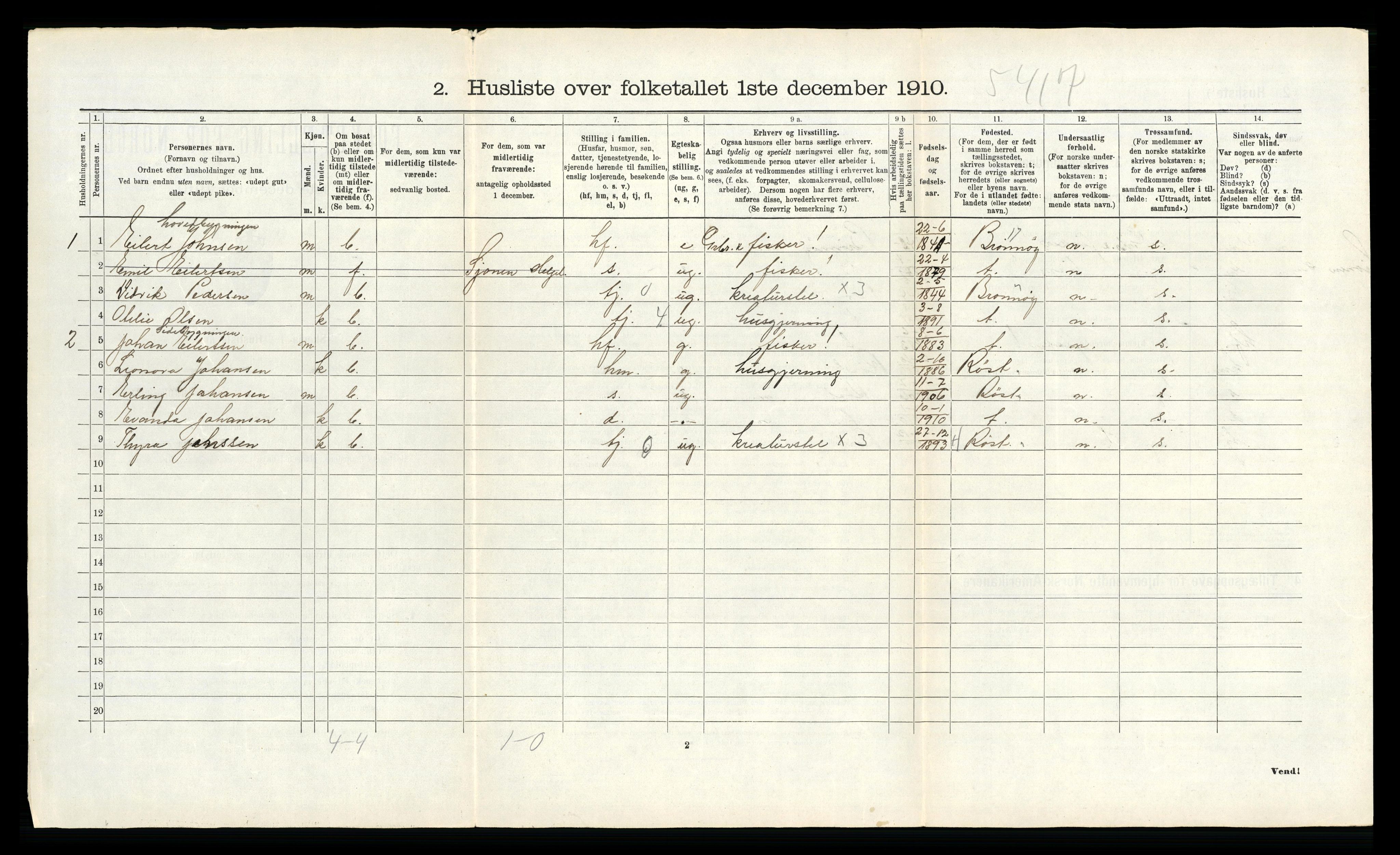 RA, 1910 census for Vega, 1910, p. 691