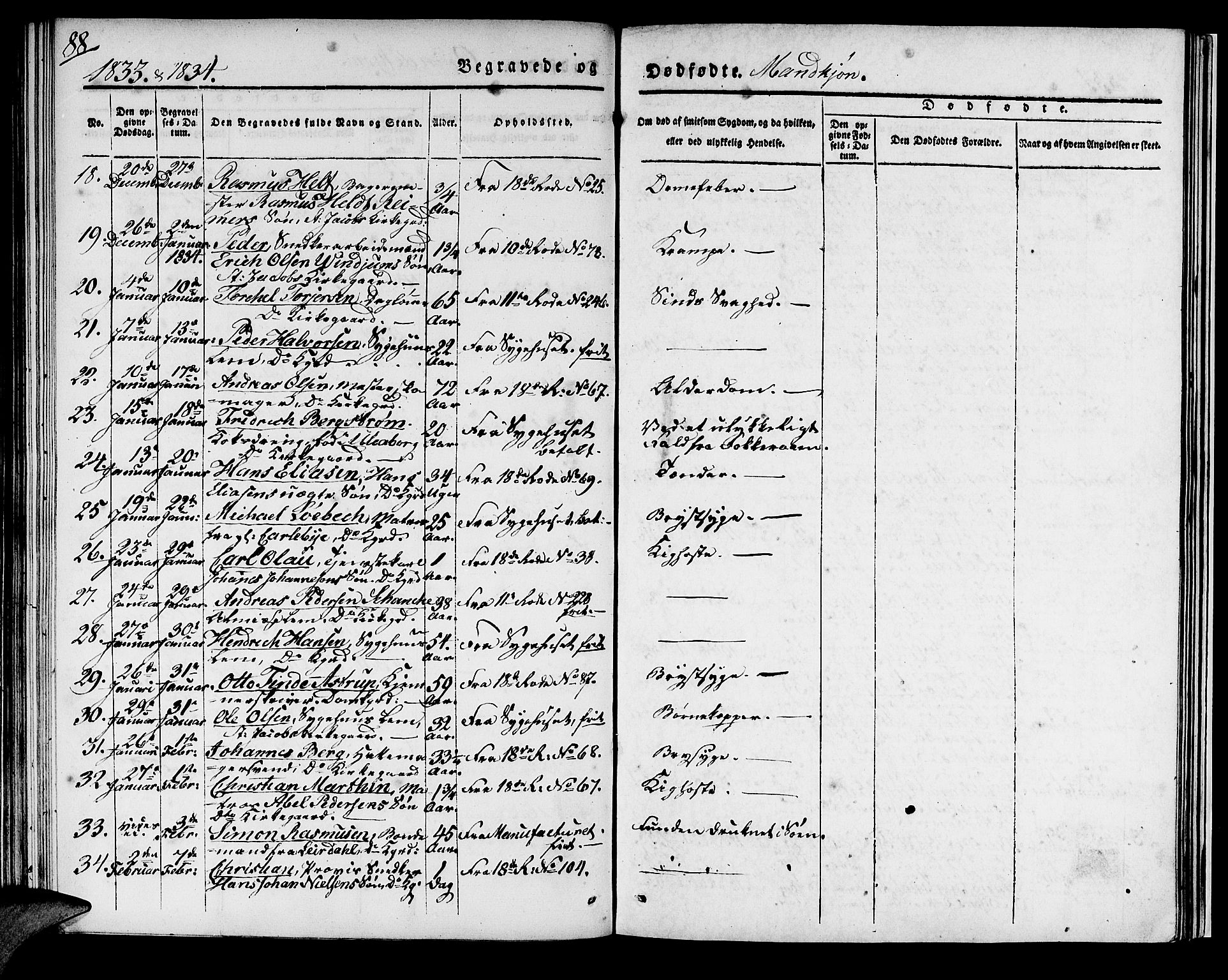 Domkirken sokneprestembete, SAB/A-74801/H/Haa/L0014: Parish register (official) no. A 13, 1830-1837, p. 88