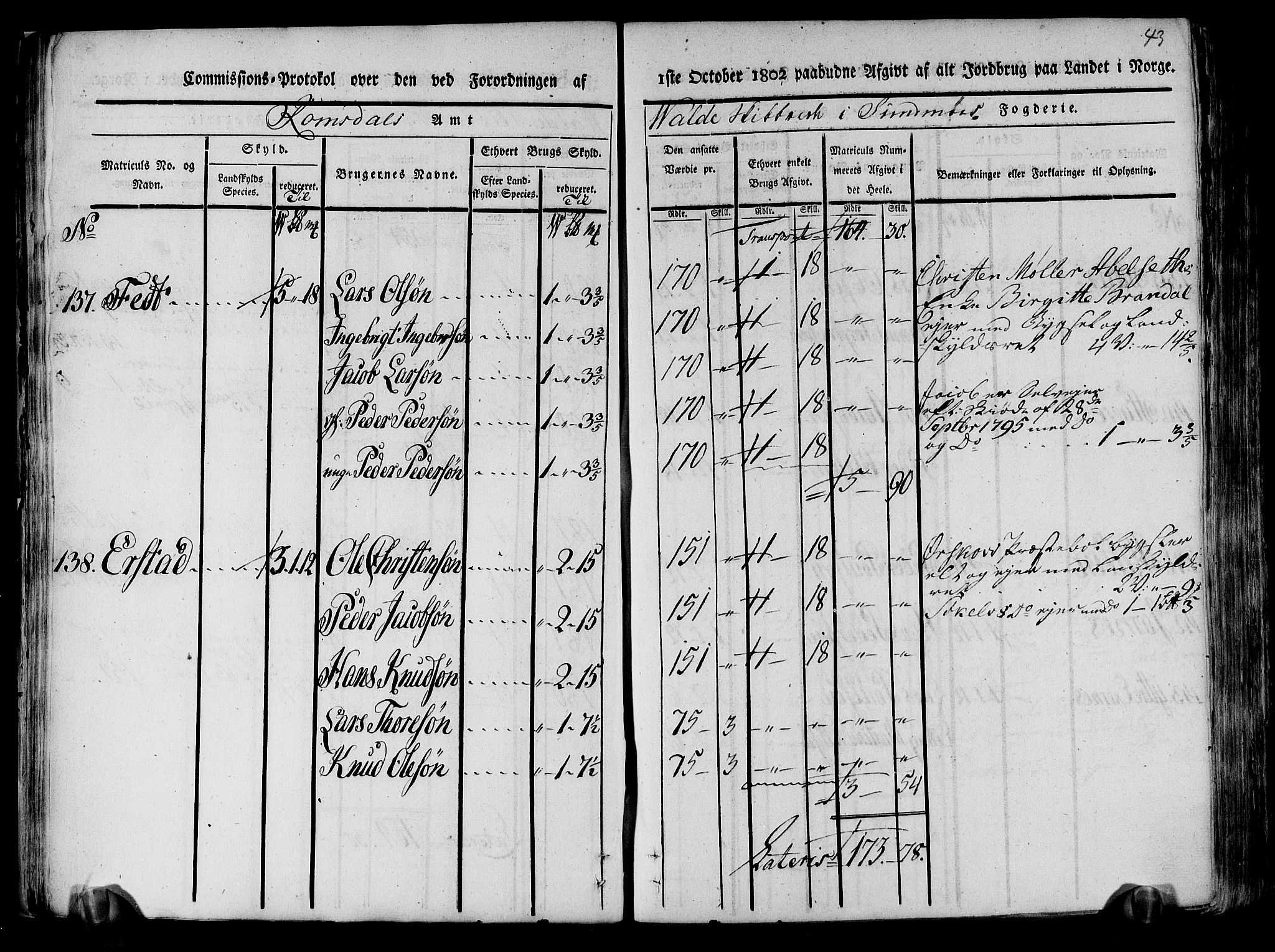 Rentekammeret inntil 1814, Realistisk ordnet avdeling, AV/RA-EA-4070/N/Ne/Nea/L0123: Sunnmøre fogderi. Kommisjonsprotokoll for fogderiets nordre del - Valle, Dale, Sunnylven, Vatne, Grytten og Borgund skipreider, 1803, p. 46