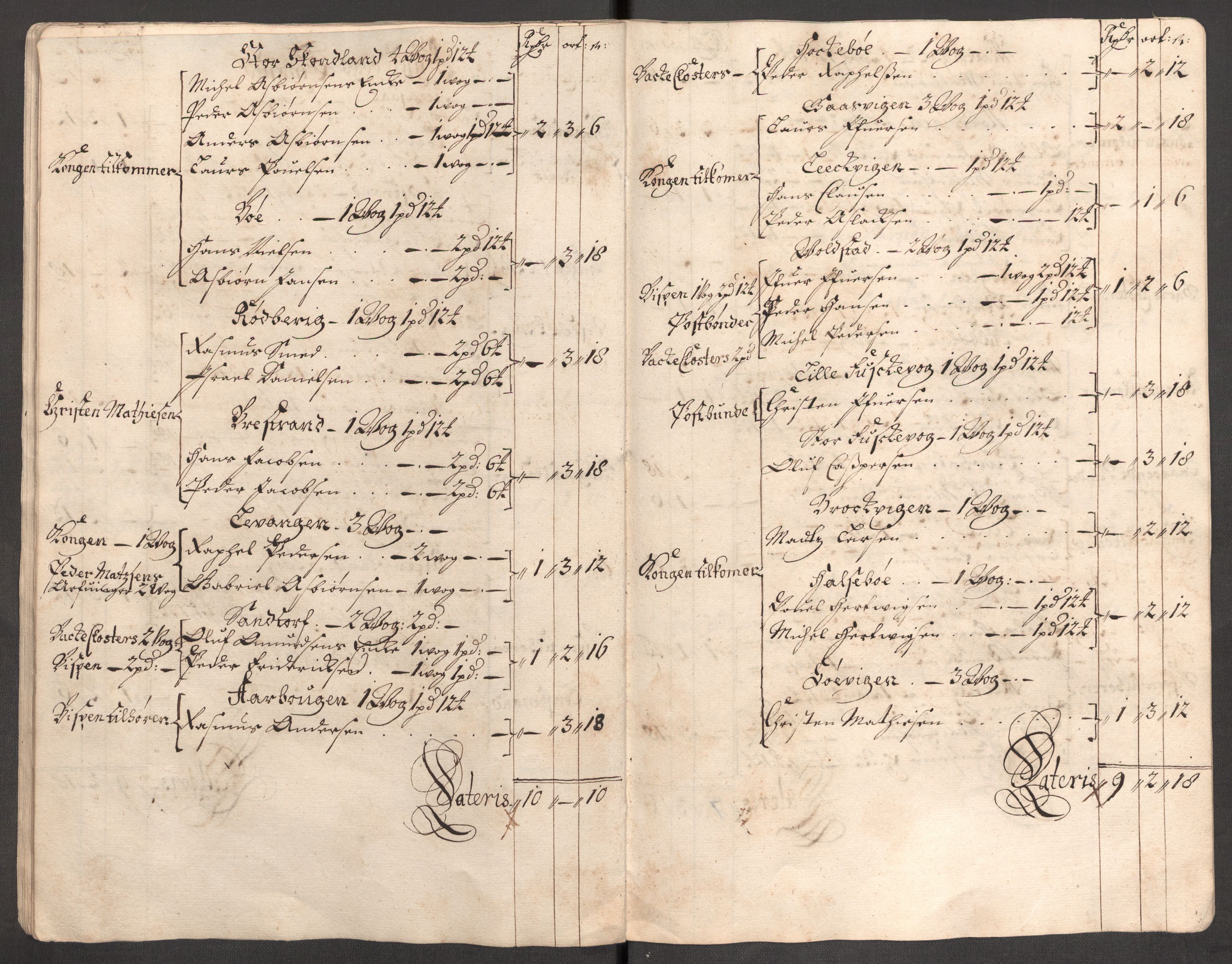 Rentekammeret inntil 1814, Reviderte regnskaper, Fogderegnskap, AV/RA-EA-4092/R68/L4755: Fogderegnskap Senja og Troms, 1700-1704, p. 298