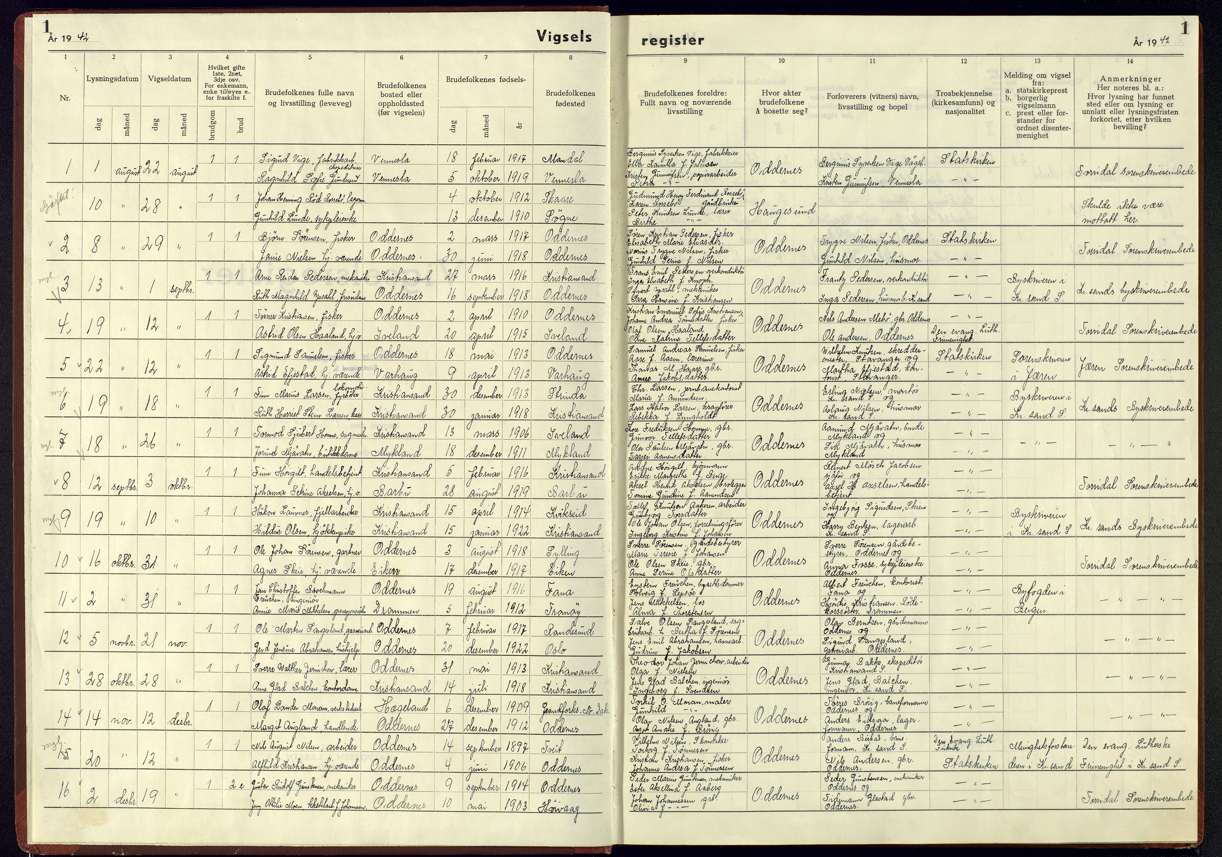 Oddernes sokneprestkontor, SAK/1111-0033/J/Jb/L0005: Marriage register no. 5, 1942-1945, p. 1