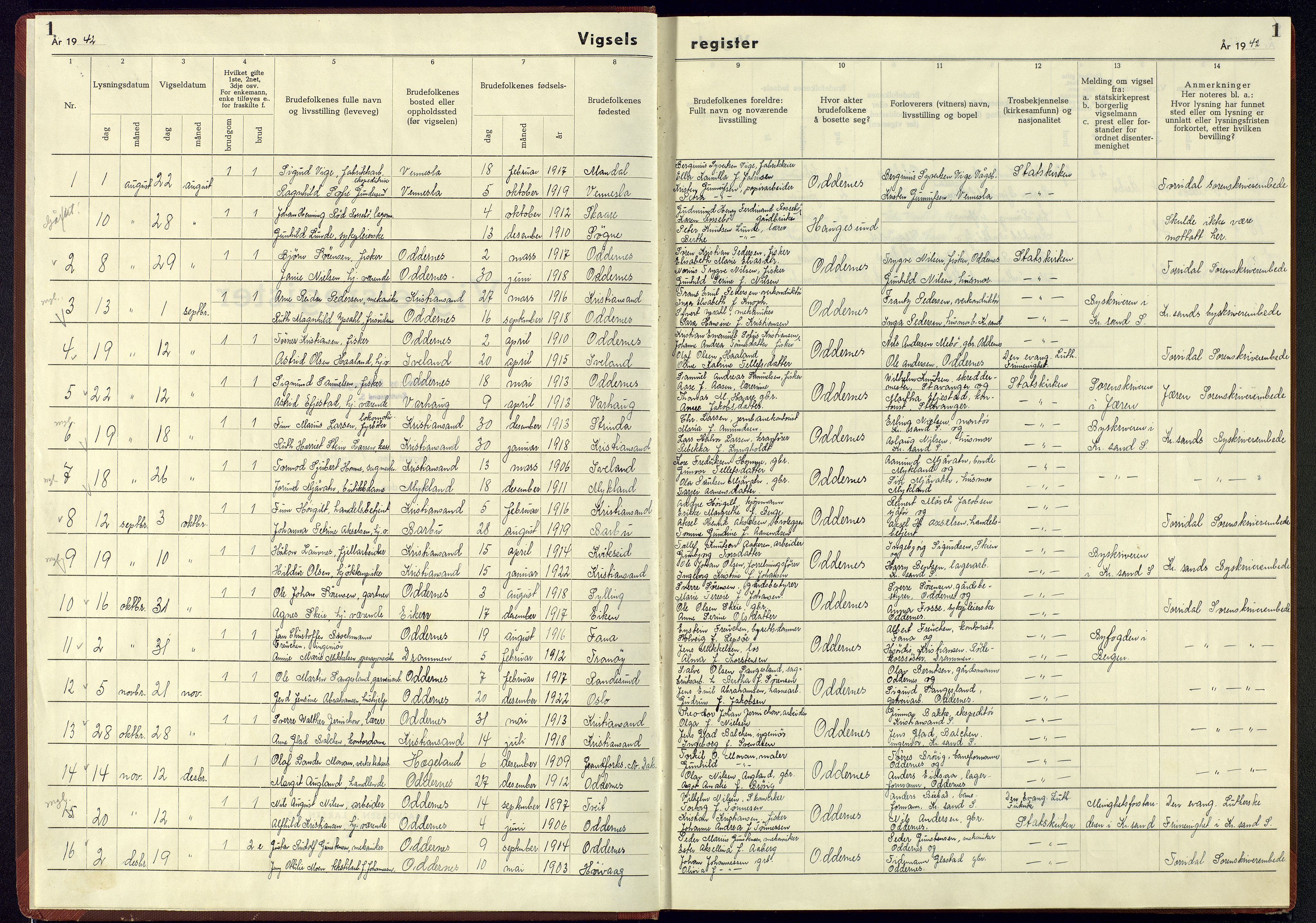 Oddernes sokneprestkontor, AV/SAK-1111-0033/J/Jb/L0005: Marriage register no. 5, 1942-1945, p. 1