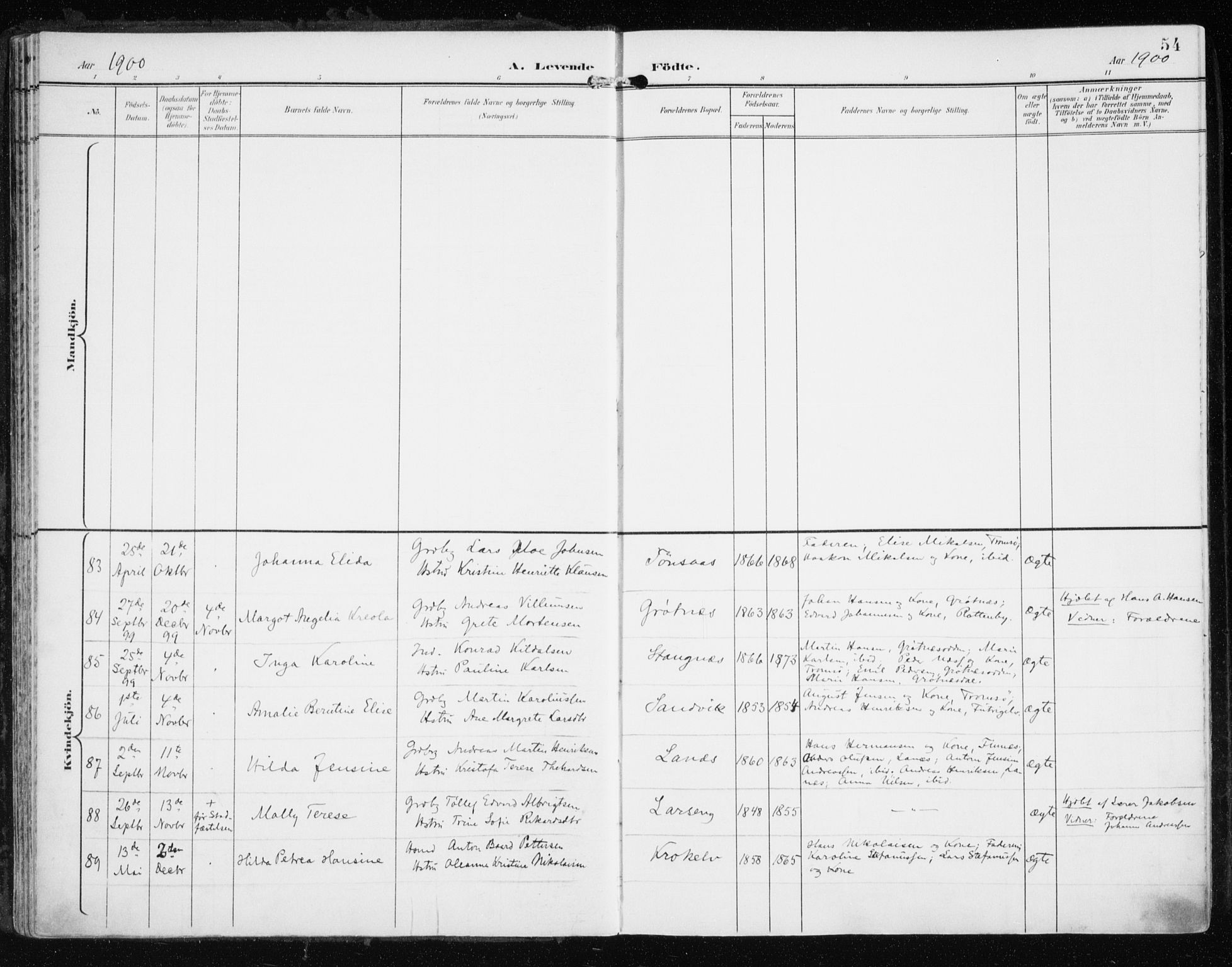 Tromsøysund sokneprestkontor, SATØ/S-1304/G/Ga/L0006kirke: Parish register (official) no. 6, 1897-1906, p. 54