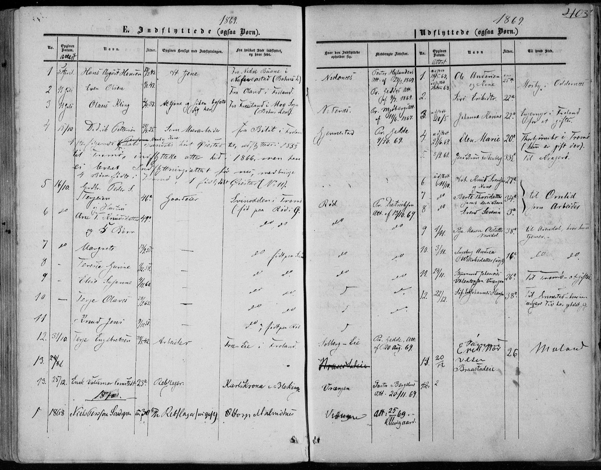 Øyestad sokneprestkontor, AV/SAK-1111-0049/F/Fa/L0015: Parish register (official) no. A 15, 1857-1873, p. 403