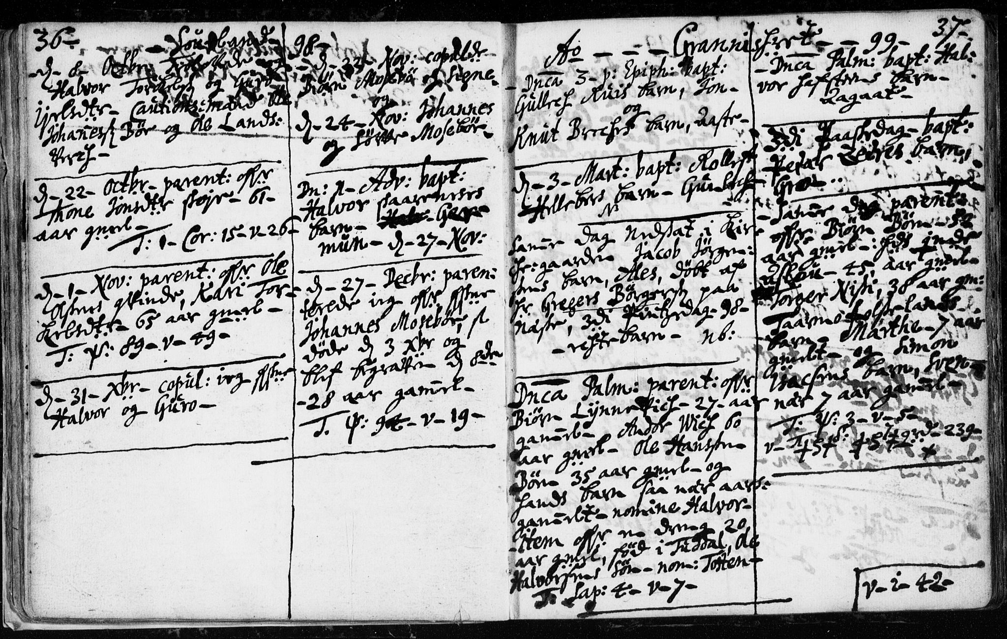 Hjartdal kirkebøker, SAKO/A-270/F/Fa/L0001: Parish register (official) no. I 1, 1685-1714, p. 36-37