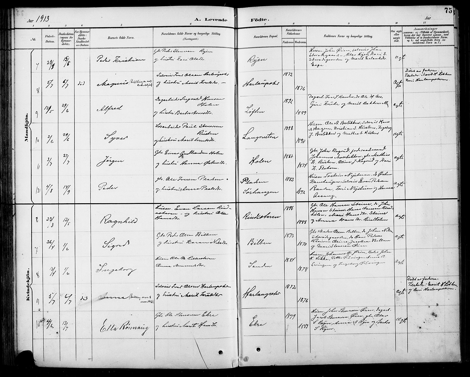 Sel prestekontor, SAH/PREST-074/H/Ha/Hab/L0005: Parish register (copy) no. 5, 1894-1923, p. 75