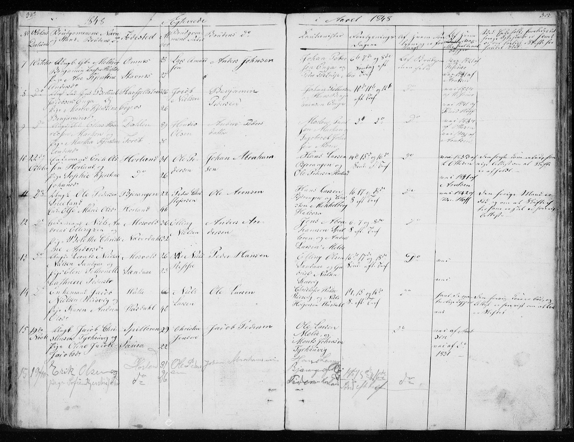 Ministerialprotokoller, klokkerbøker og fødselsregistre - Nordland, AV/SAT-A-1459/843/L0632: Parish register (copy) no. 843C01, 1833-1853, p. 302-303