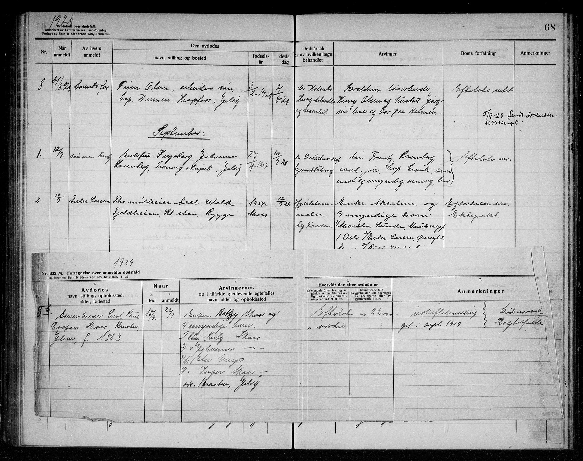 Rygge lensmannskontor, AV/SAO-A-10005/H/Ha/Haa/L0008: Dødsfallsprotokoll, 1925-1929, p. 68
