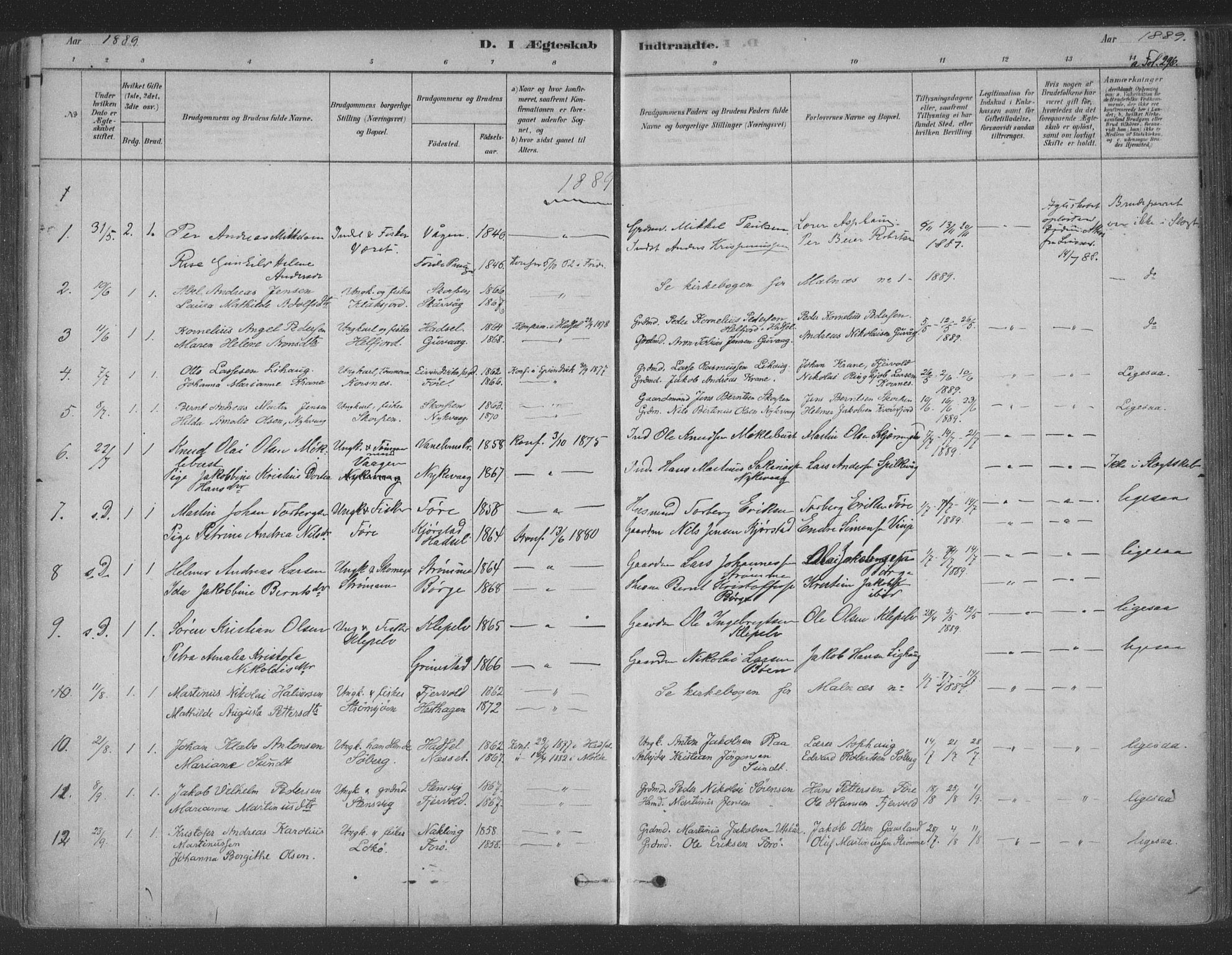 Ministerialprotokoller, klokkerbøker og fødselsregistre - Nordland, SAT/A-1459/891/L1302: Parish register (official) no. 891A07, 1878-1895, p. 296