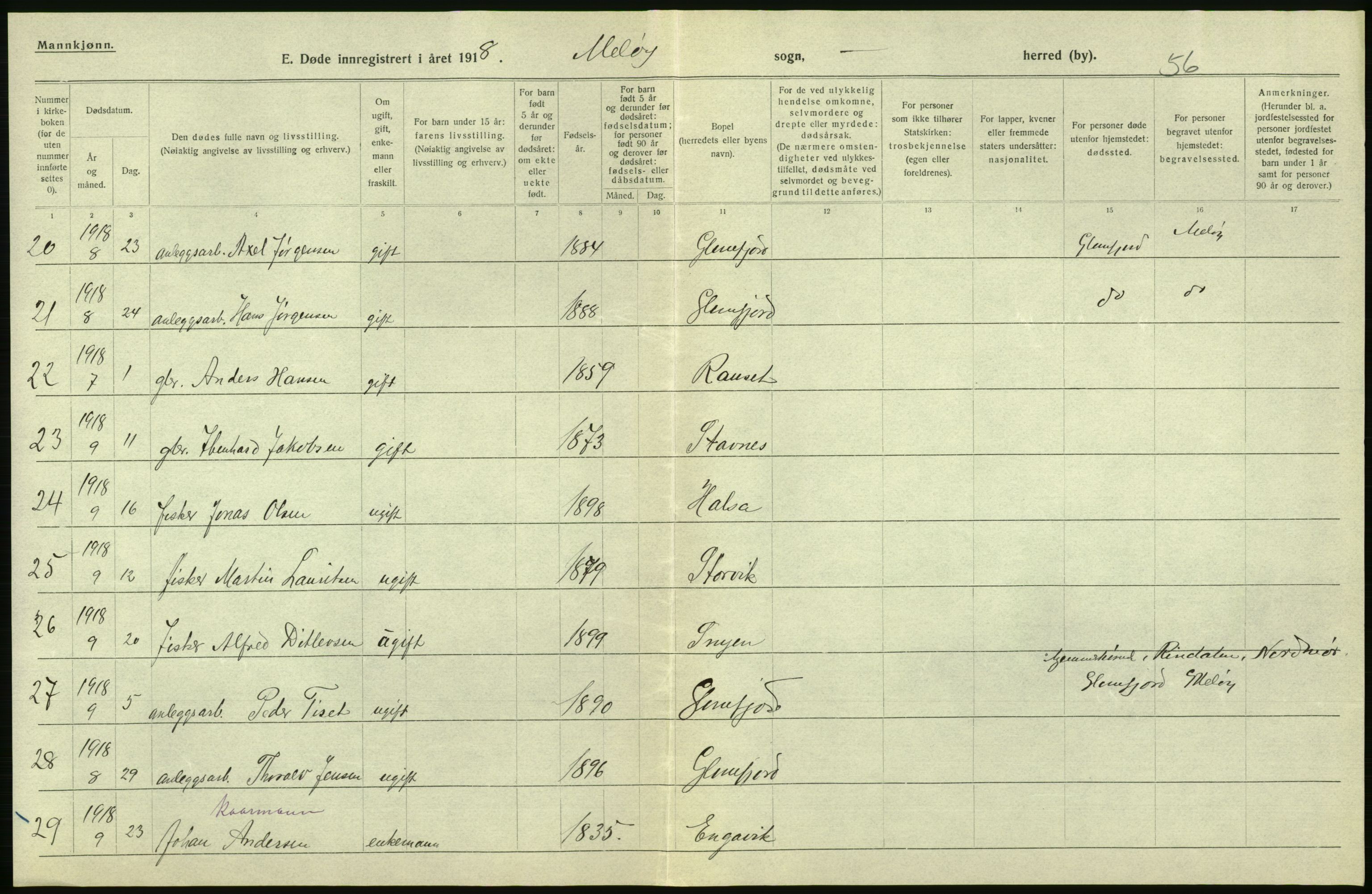 Statistisk sentralbyrå, Sosiodemografiske emner, Befolkning, AV/RA-S-2228/D/Df/Dfb/Dfbh/L0055: Nordland fylke: Døde. Bygder og byer., 1918, p. 170