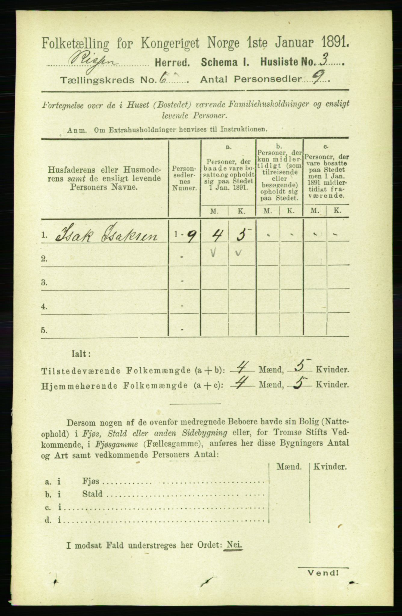 RA, 1891 census for 1624 Rissa, 1891, p. 3214