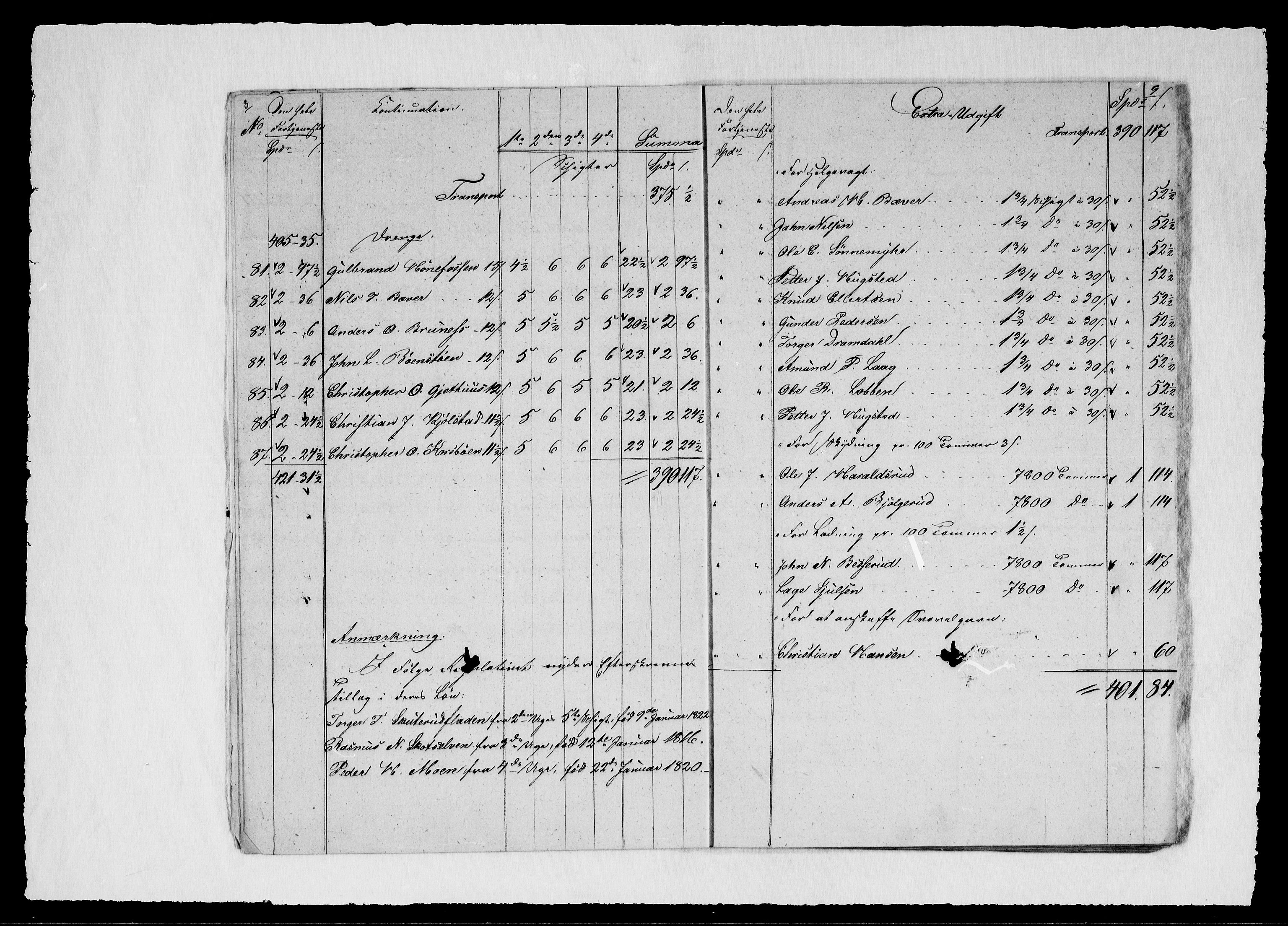 Modums Blaafarveværk, AV/RA-PA-0157/G/Gd/Gdd/L0261/0001: -- / Regning over gruver pukkverk m.v., 1835, p. 6