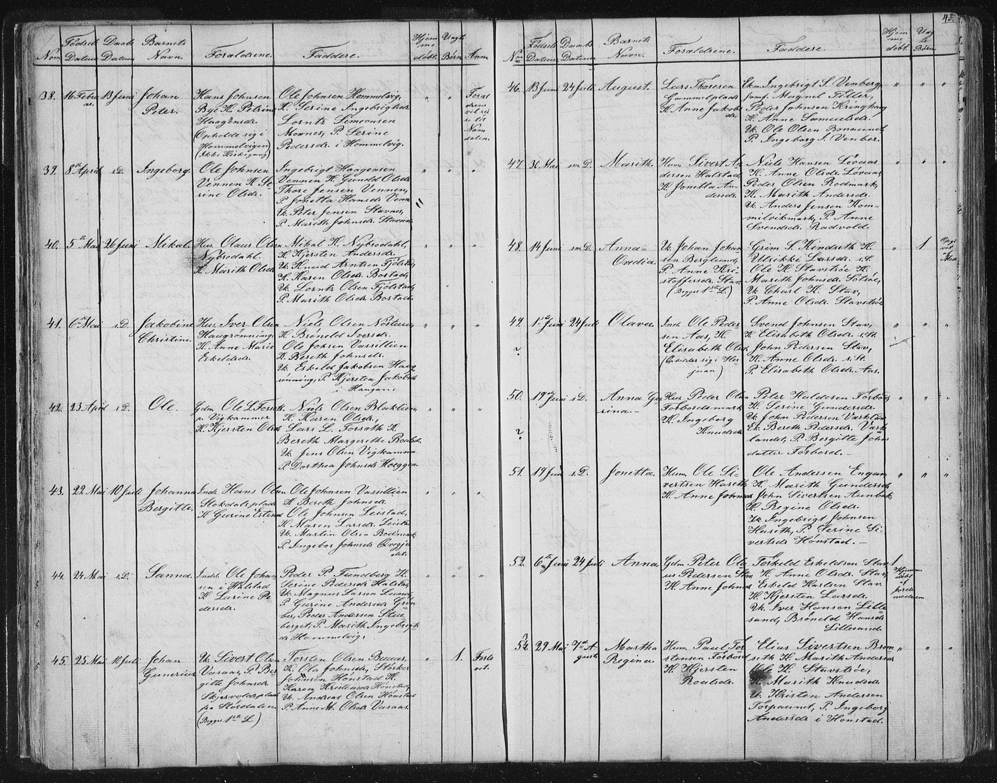 Ministerialprotokoller, klokkerbøker og fødselsregistre - Sør-Trøndelag, AV/SAT-A-1456/616/L0406: Parish register (official) no. 616A03, 1843-1879, p. 43