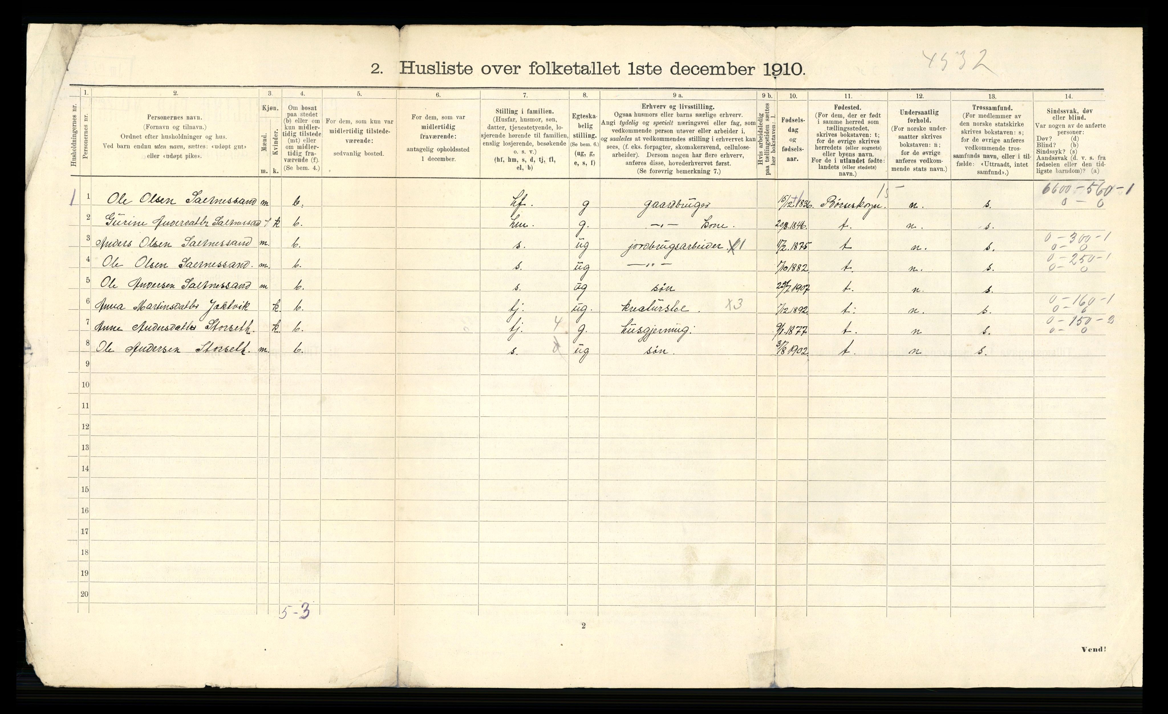 RA, 1910 census for Buvik, 1910, p. 14