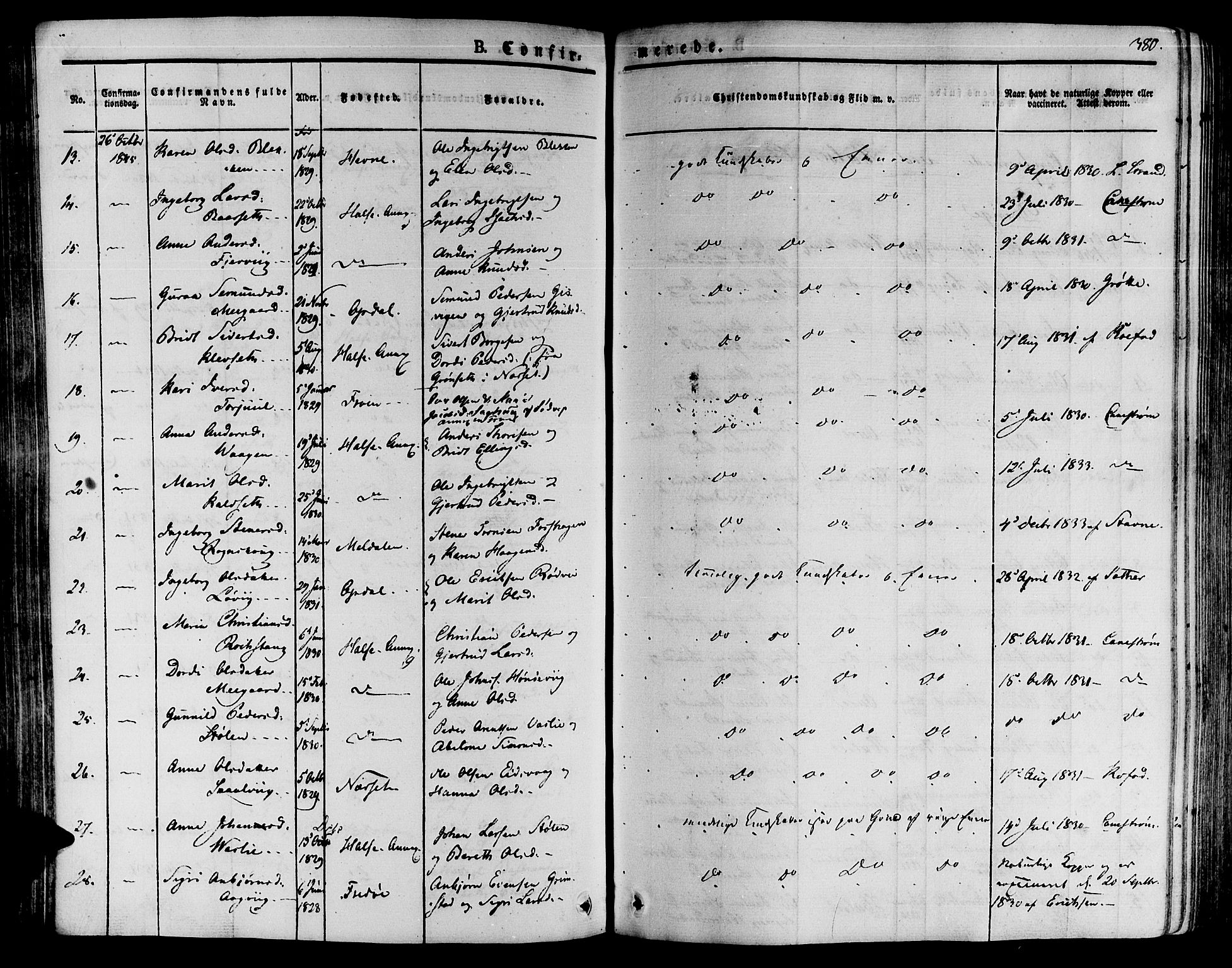 Ministerialprotokoller, klokkerbøker og fødselsregistre - Møre og Romsdal, AV/SAT-A-1454/592/L1025: Parish register (official) no. 592A03 /2, 1831-1849, p. 380