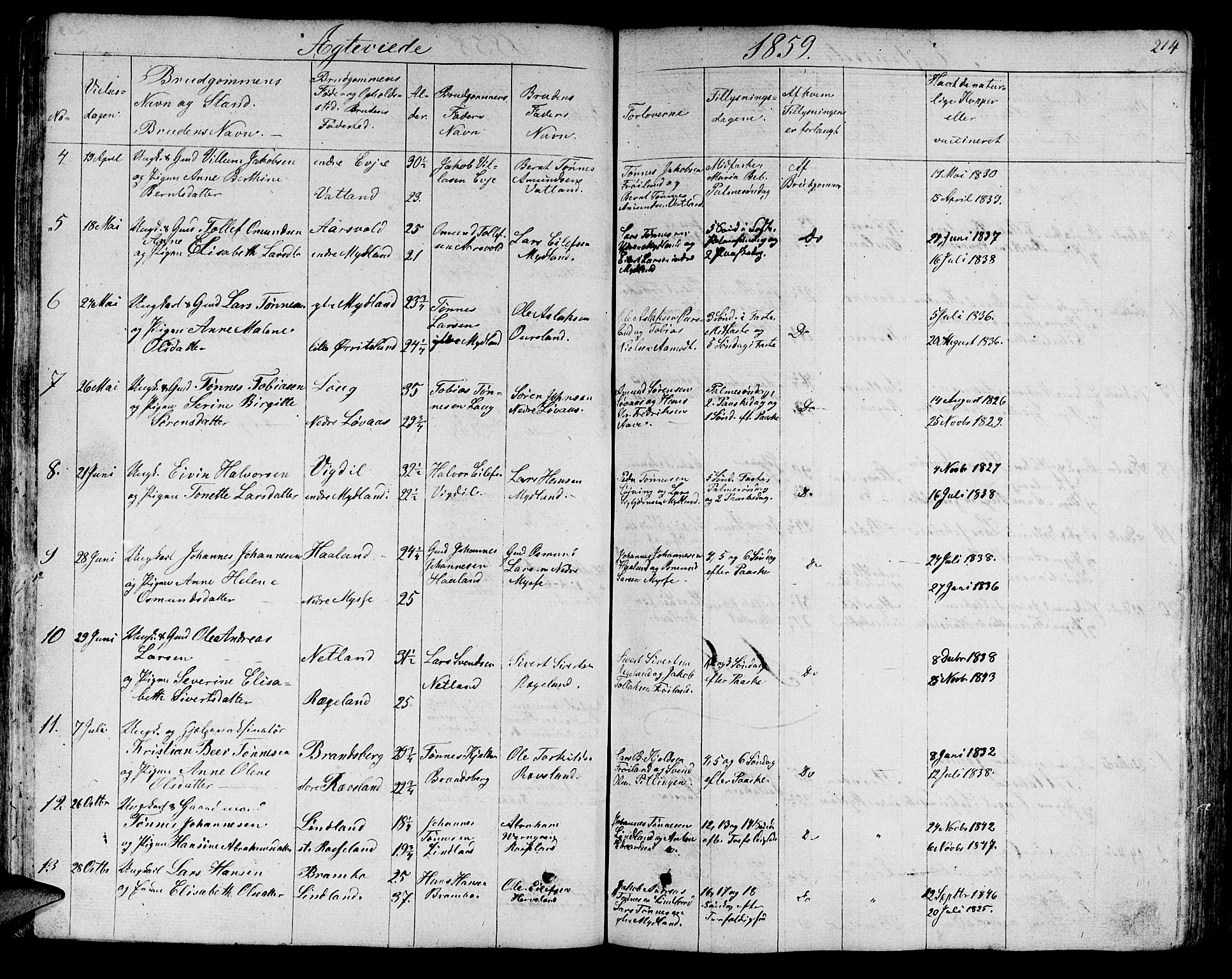 Sokndal sokneprestkontor, AV/SAST-A-101808: Parish register (copy) no. B 2, 1849-1865, p. 214